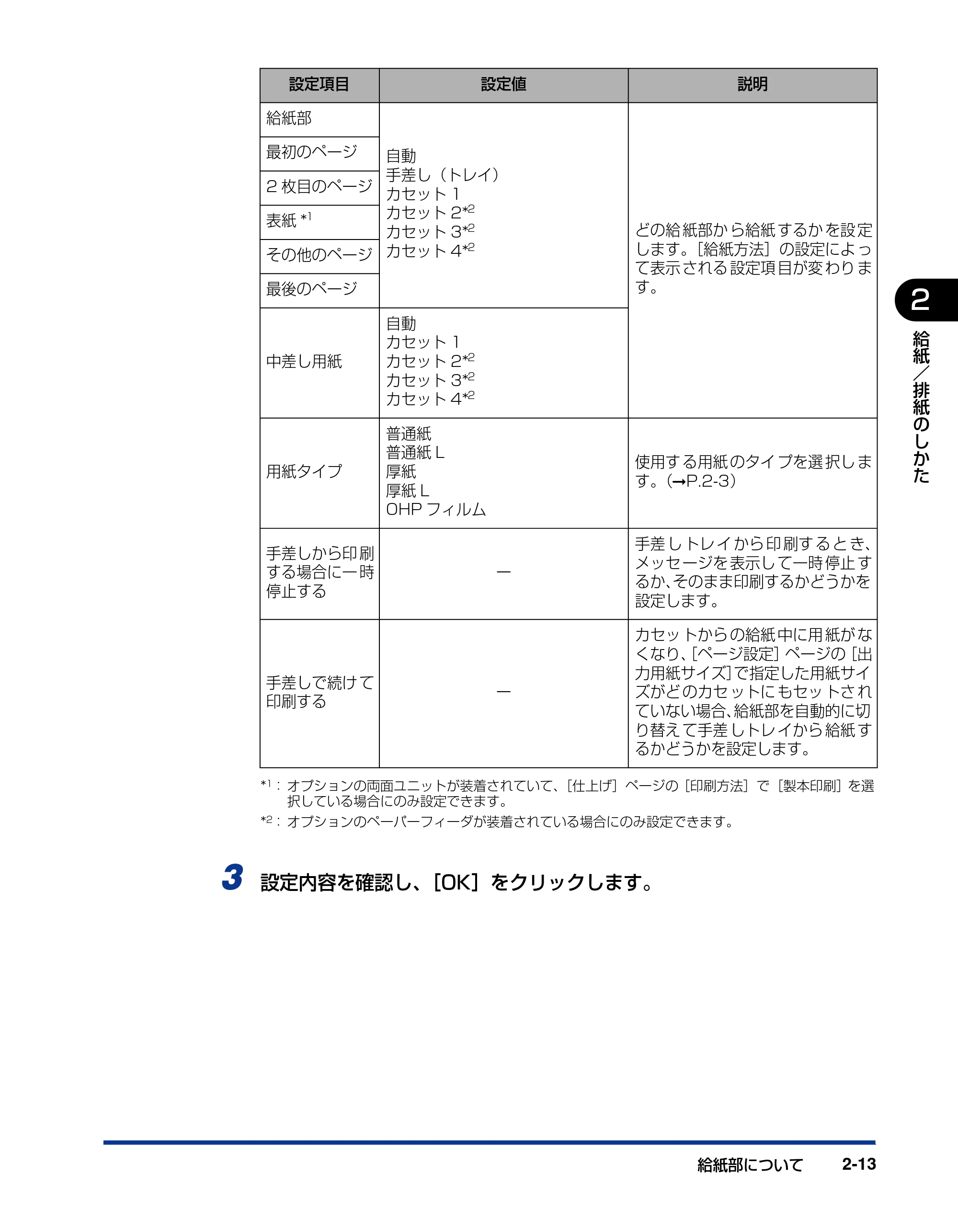 キヤノン LBP3600 ユーザーズガイド 2006年5月25日更新 (PDF形式/18.7Mバイト) — 原本ページ — 51ページ