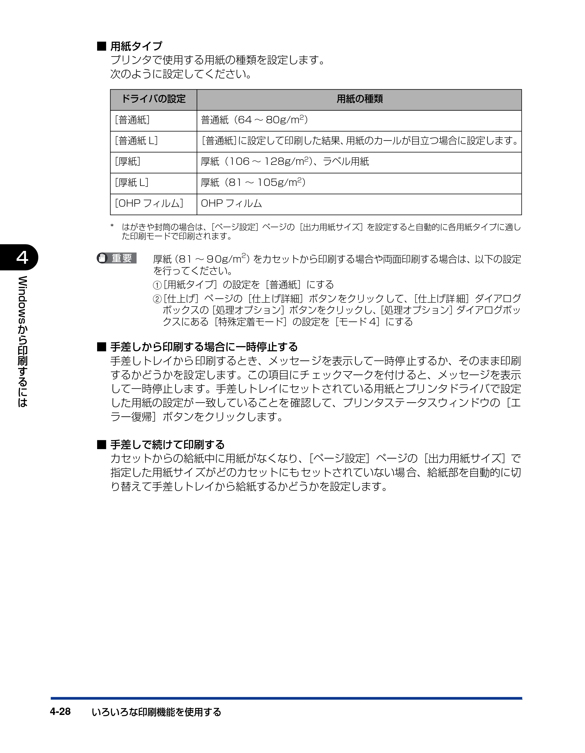 キヤノン LBP3600 ユーザーズガイド 2006年5月25日更新 （PDF形式／18.7Mバイト） — 原本ページ — 228ページ