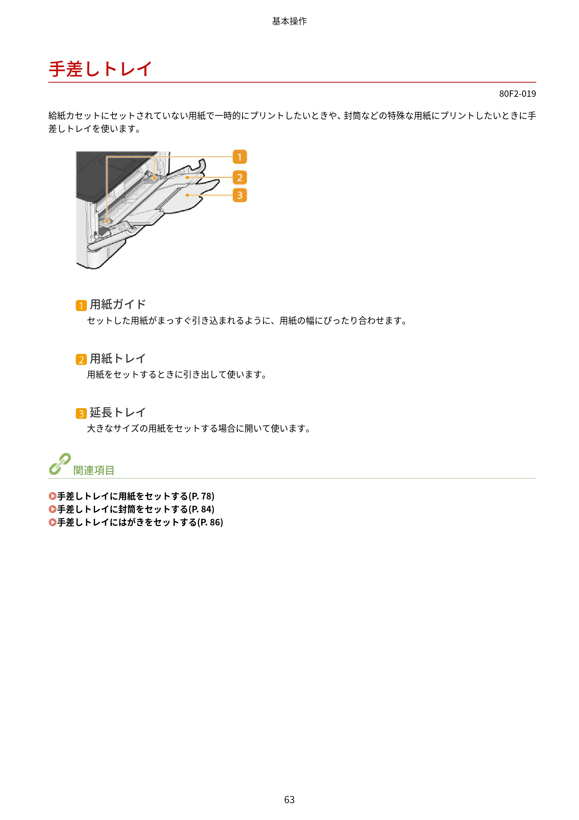キヤノン LBP453i・LBP452・LBP451・LBP451e・LBP411 ユーザーズガイド 2026年6月25日更新（PDF：7.19MB） — 手差しトレイ — 原本ページ — 71ページ