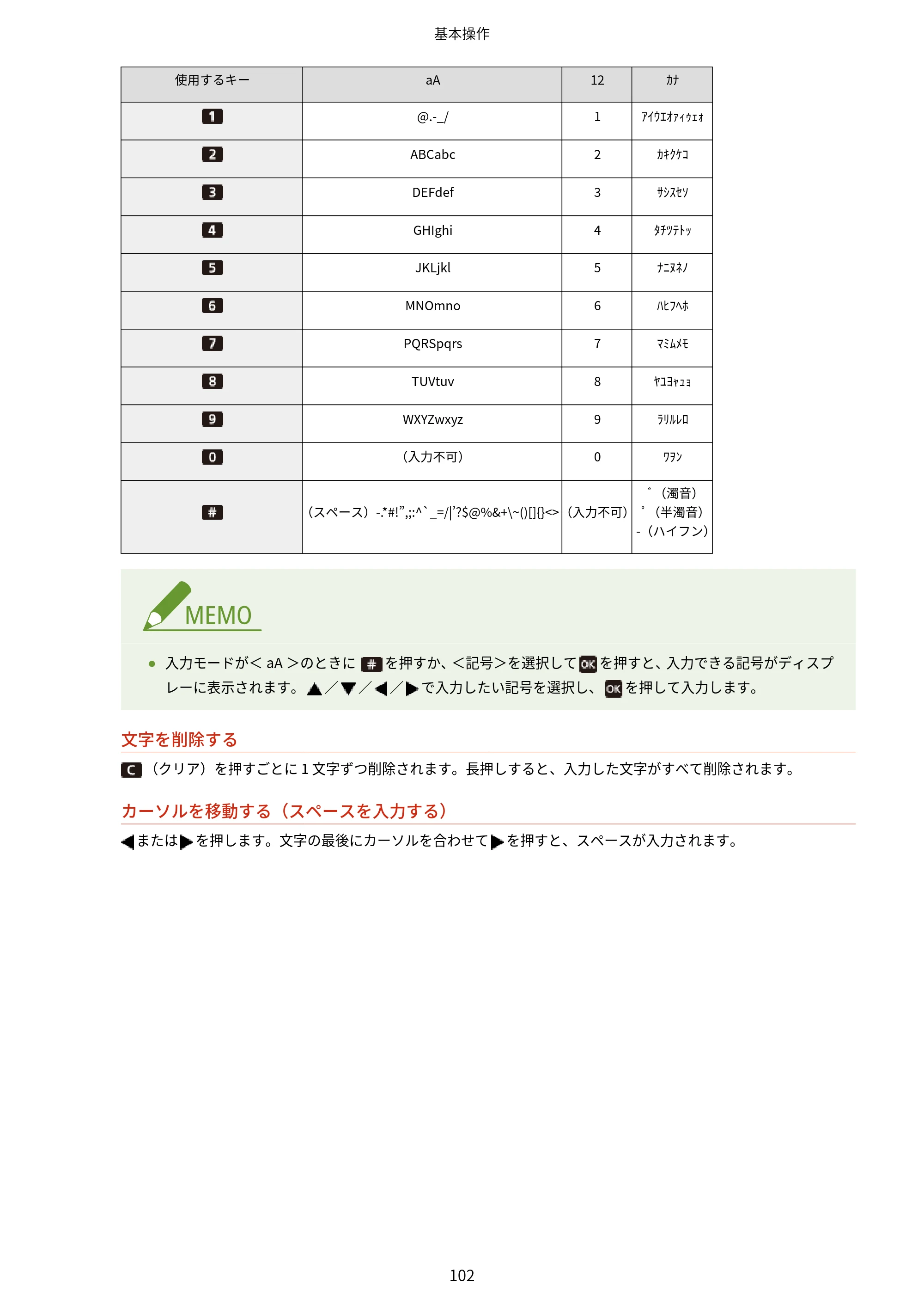 キヤノン LBP453i・LBP452・LBP451・LBP451e・LBP411 ユーザーズガイド 2026年6月25日更新（PDF：7.19MB） — 原本ページ — 110ページ