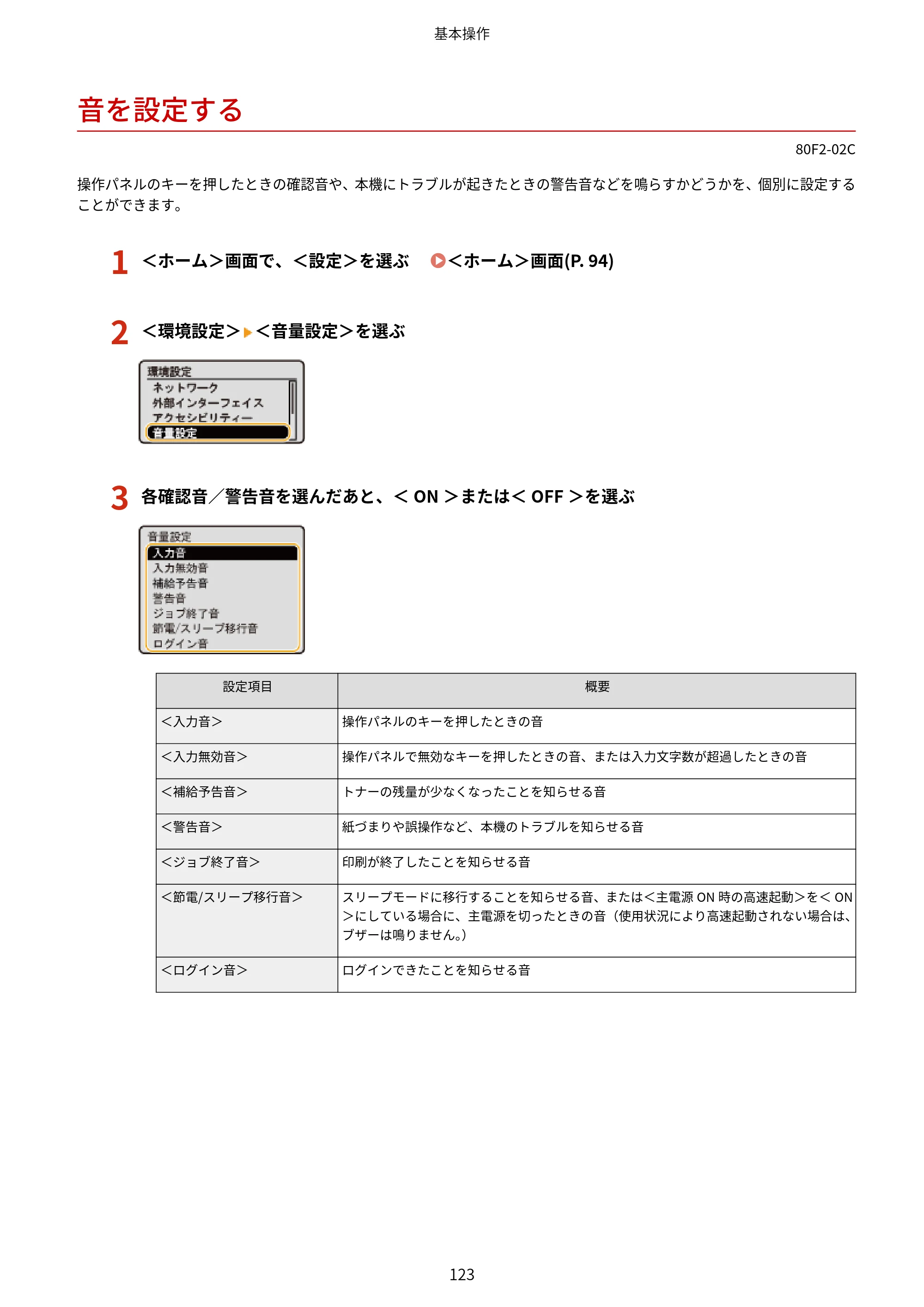 キヤノン LBP453i・LBP452・LBP451・LBP451e・LBP411 ユーザーズガイド 2026年6月25日更新（PDF：7.19MB） — 音を設定する — 原本ページ — 131ページ