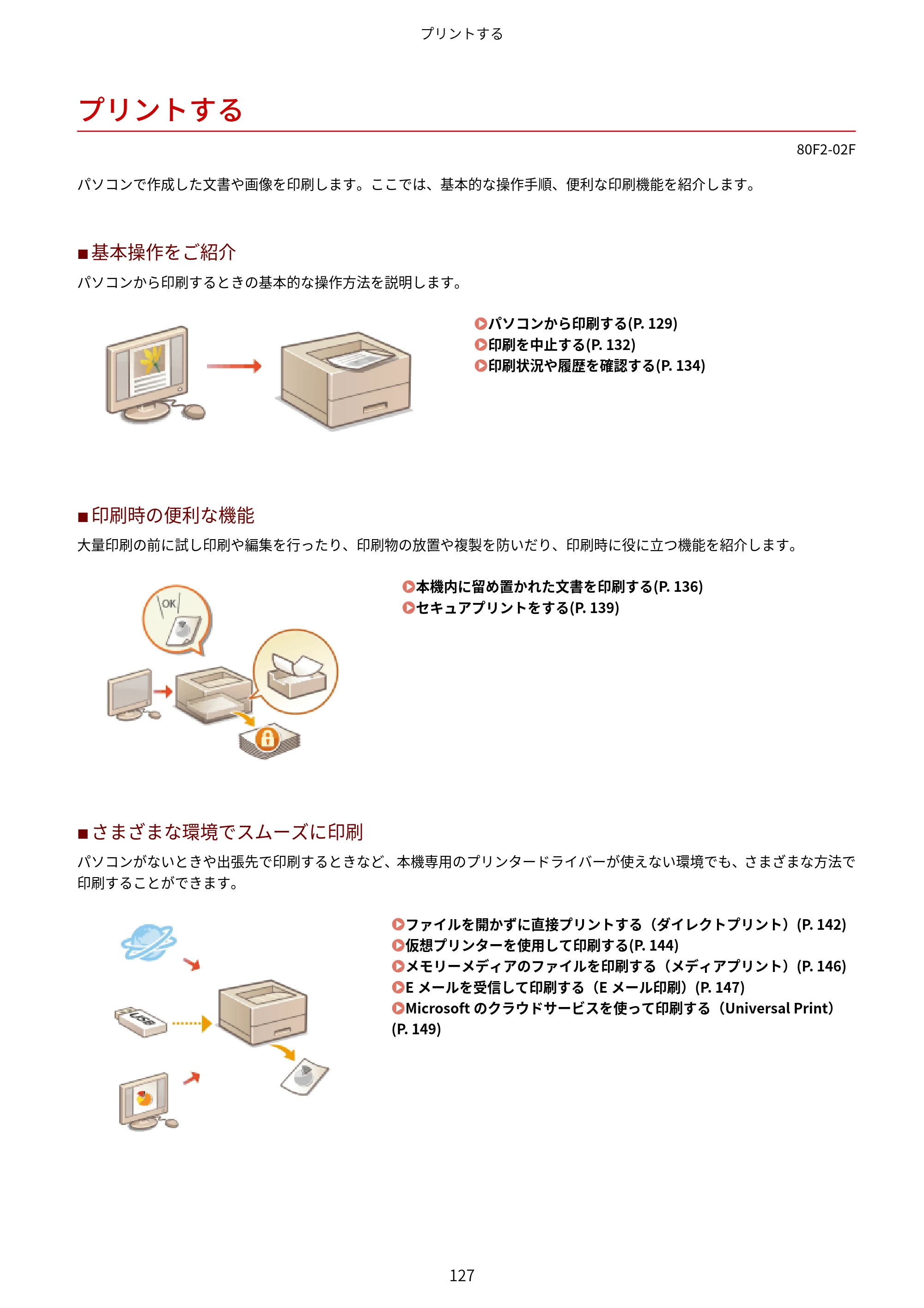 キヤノン LBP453i・LBP452・LBP451・LBP451e・LBP411 ユーザーズガイド 2026年6月25日更新（PDF：7.19MB） — プリントする — 原本ページ — 135ページ