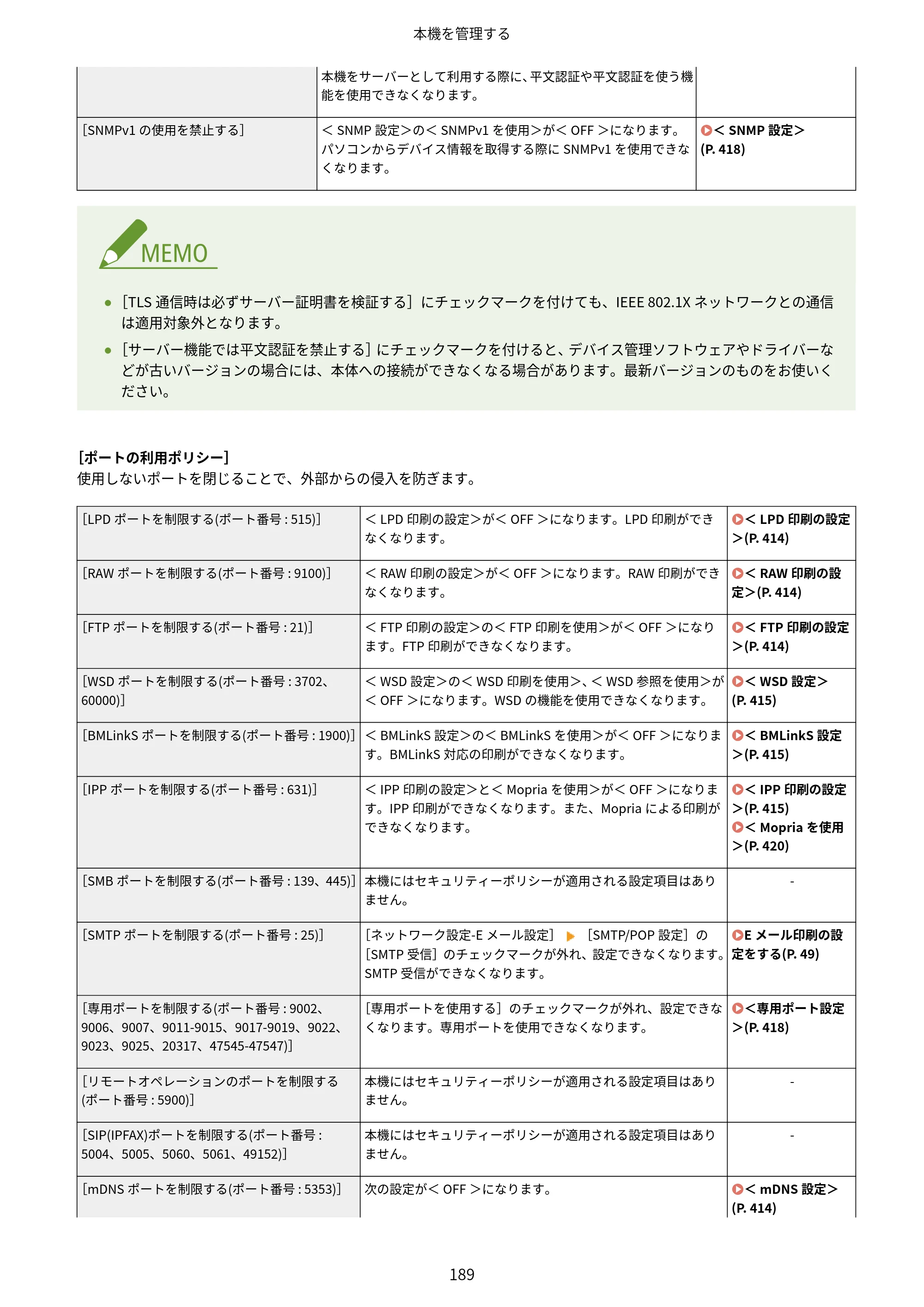 キヤノン LBP453i・LBP452・LBP451・LBP451e・LBP411 ユーザーズガイド 2026年6月25日更新（PDF：7.19MB） — 原本ページ — 197ページ