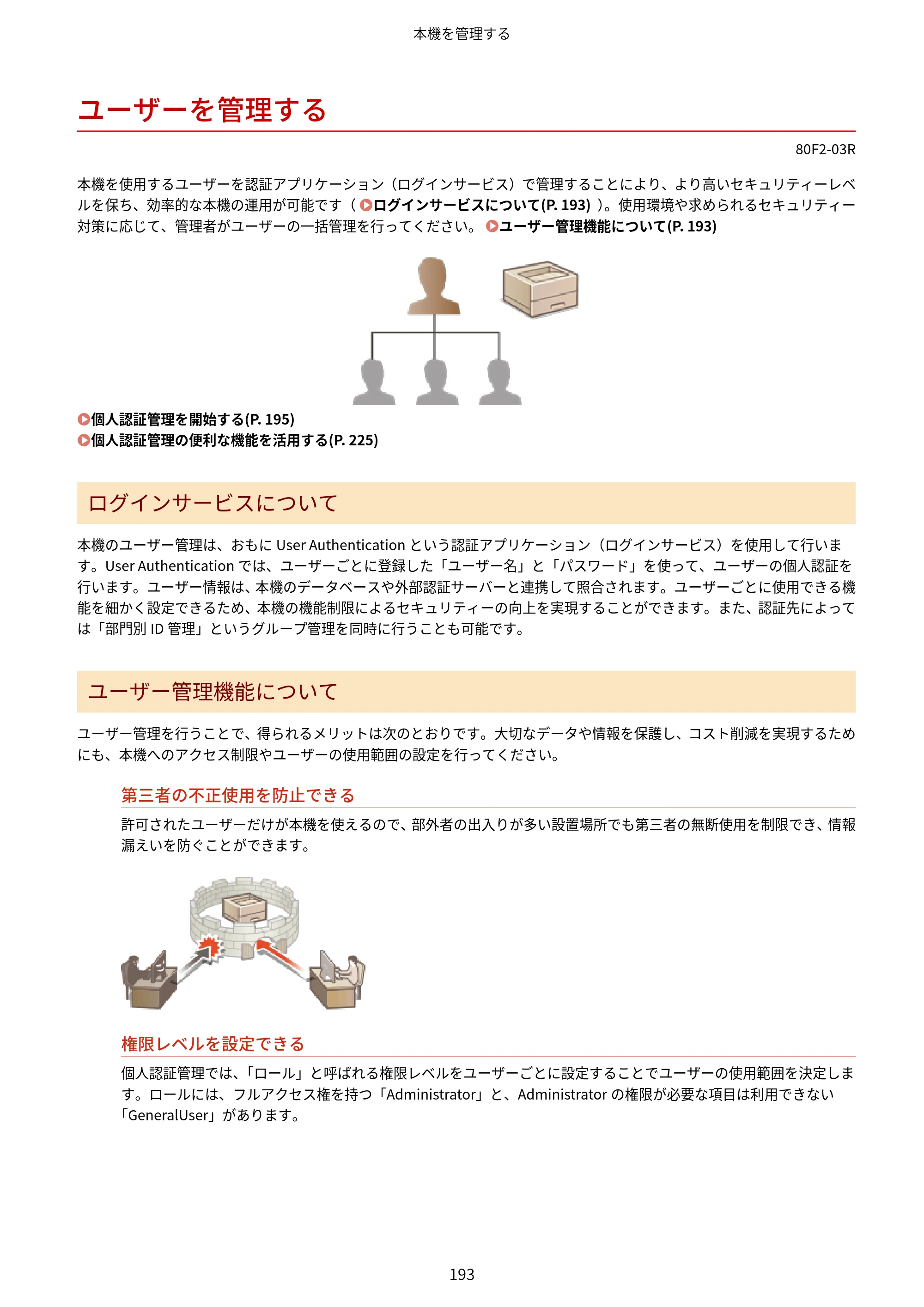 キヤノン LBP453i・LBP452・LBP451・LBP451e・LBP411 ユーザーズガイド 2026年6月25日更新（PDF：7.19MB） — ユーザーを管理する — 原本ページ — 201ページ