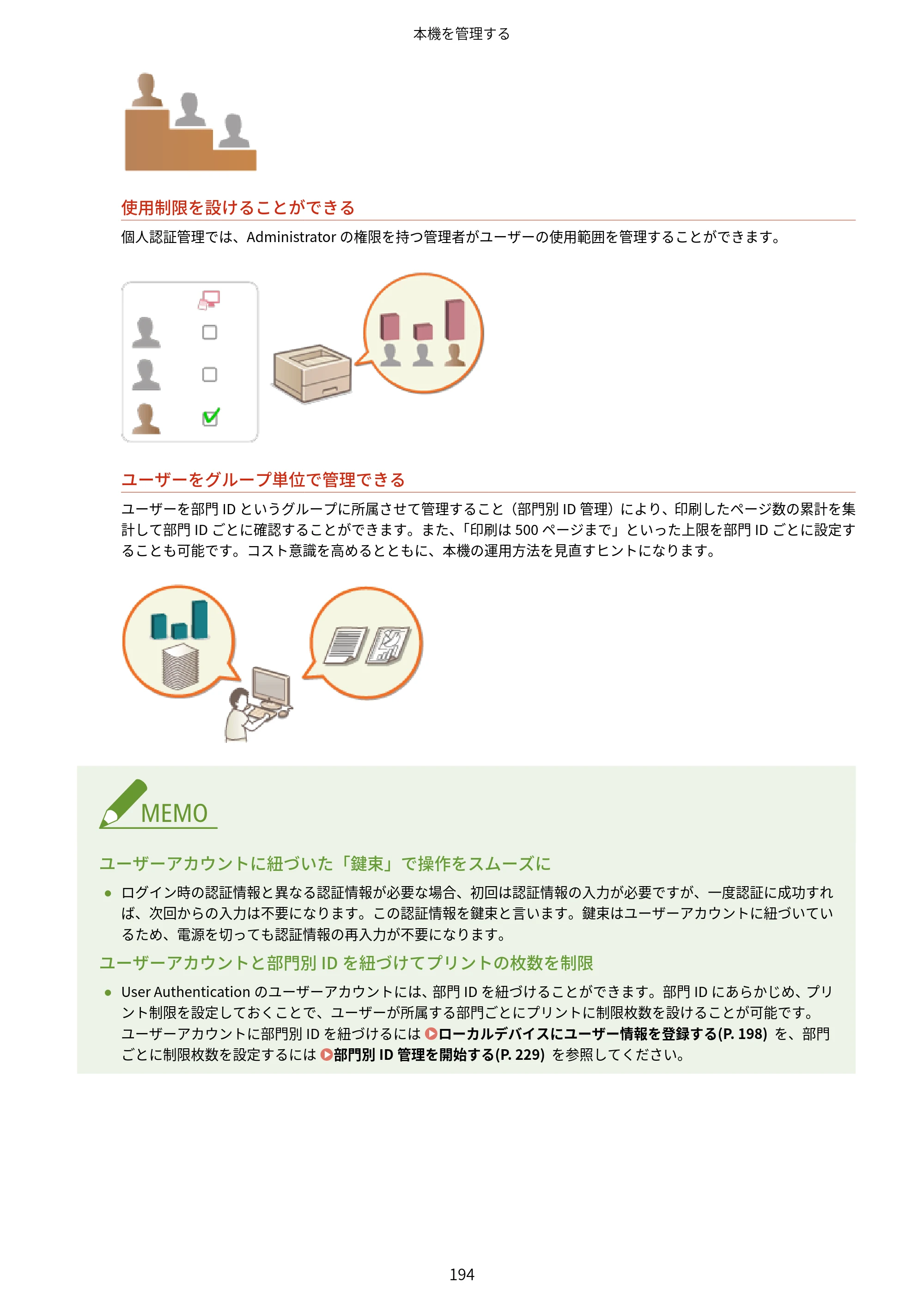 キヤノン LBP453i・LBP452・LBP451・LBP451e・LBP411 ユーザーズガイド 2026年6月25日更新（PDF：7.19MB） — 原本ページ — 202ページ
