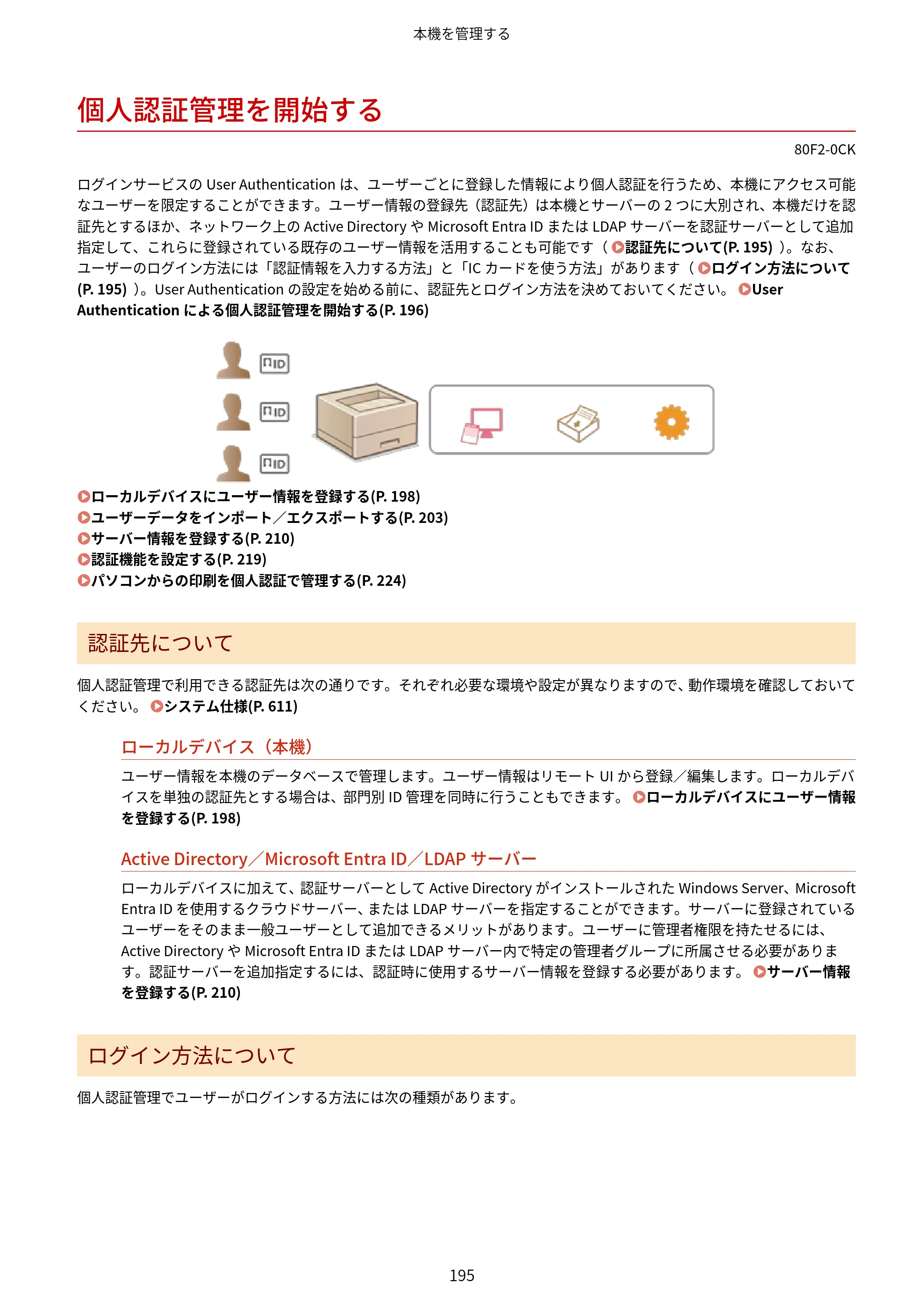 キヤノン LBP453i・LBP452・LBP451・LBP451e・LBP411 ユーザーズガイド 2026年6月25日更新（PDF：7.19MB） — 個人認証管理を開始する — 原本ページ — 203ページ
