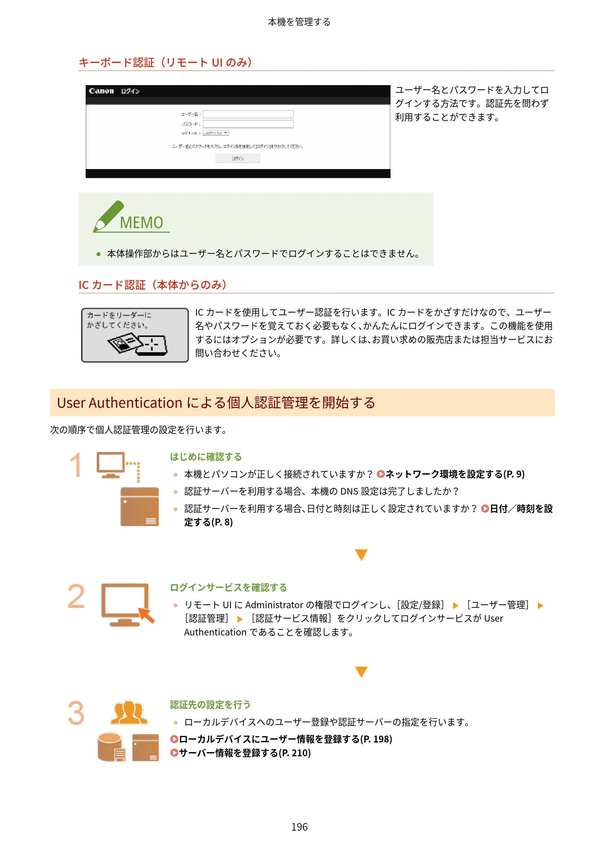 キヤノン LBP453i・LBP452・LBP451・LBP451e・LBP411 ユーザーズガイド 2026年6月25日更新（PDF：7.19MB） — 原本ページ — 204ページ