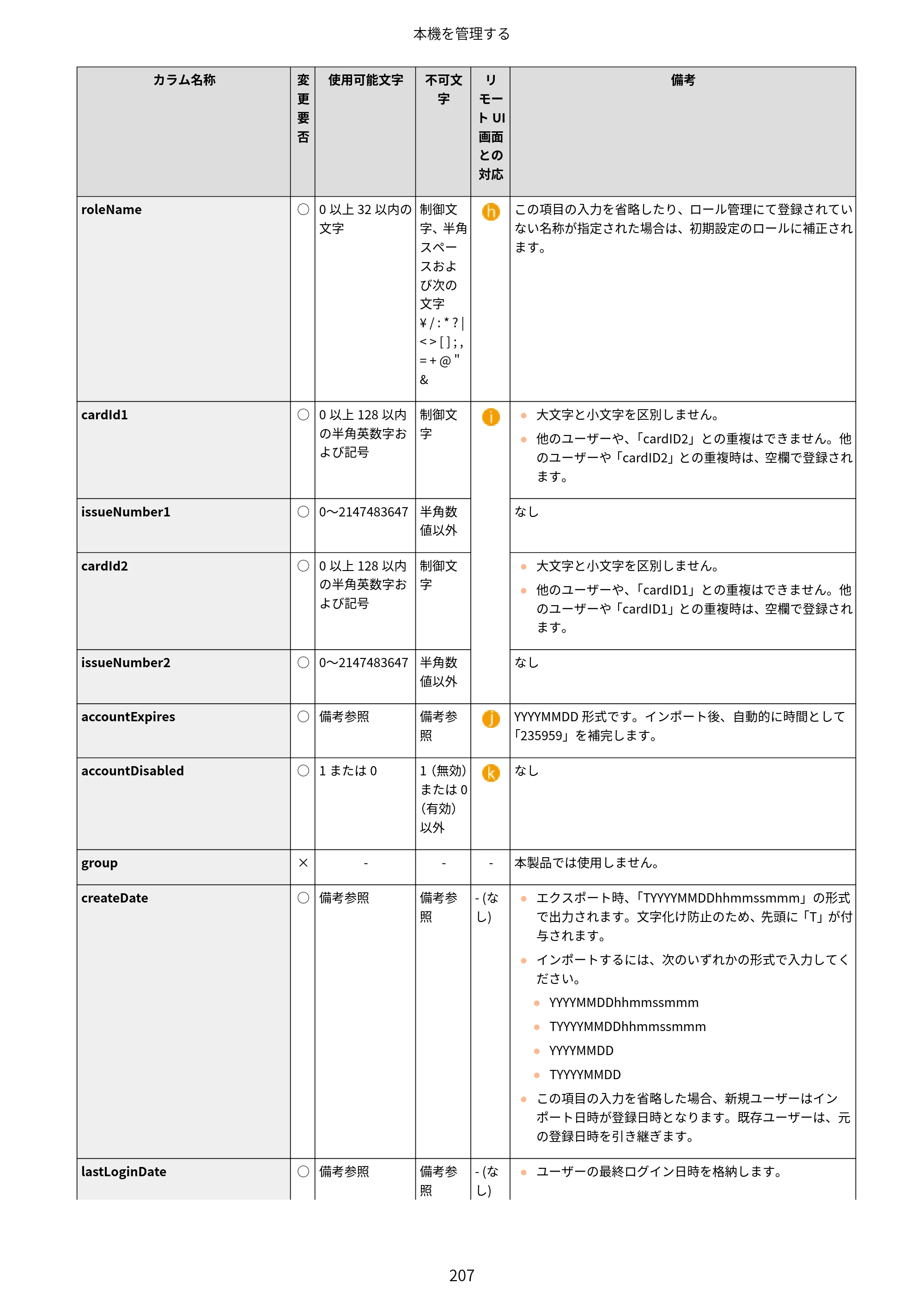 キヤノン LBP453i・LBP452・LBP451・LBP451e・LBP411 ユーザーズガイド 2026年6月25日更新（PDF：7.19MB） — 原本ページ — 215ページ