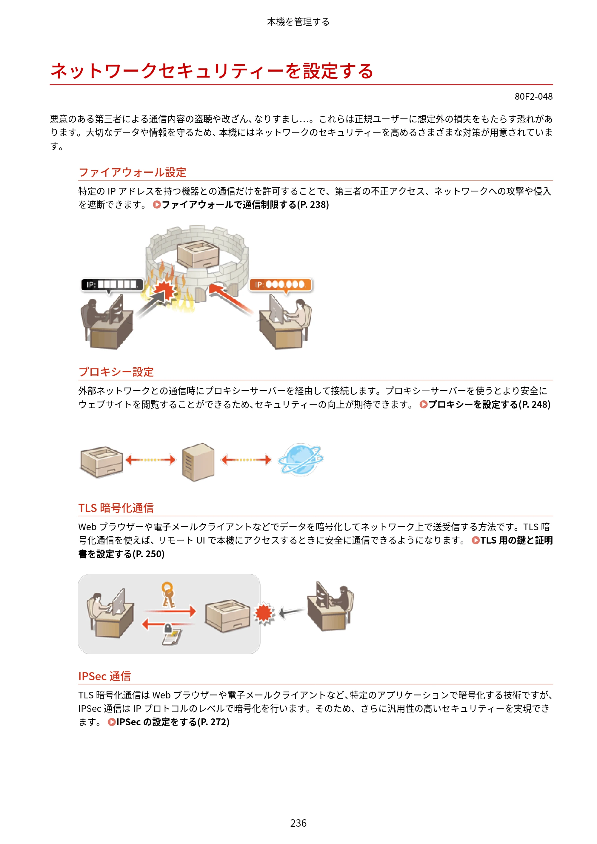 キヤノン LBP453i・LBP452・LBP451・LBP451e・LBP411 ユーザーズガイド 2026年6月25日更新（PDF：7.19MB） — ネットワークセキュリティーを設定する — 原本ページ — 244ページ
