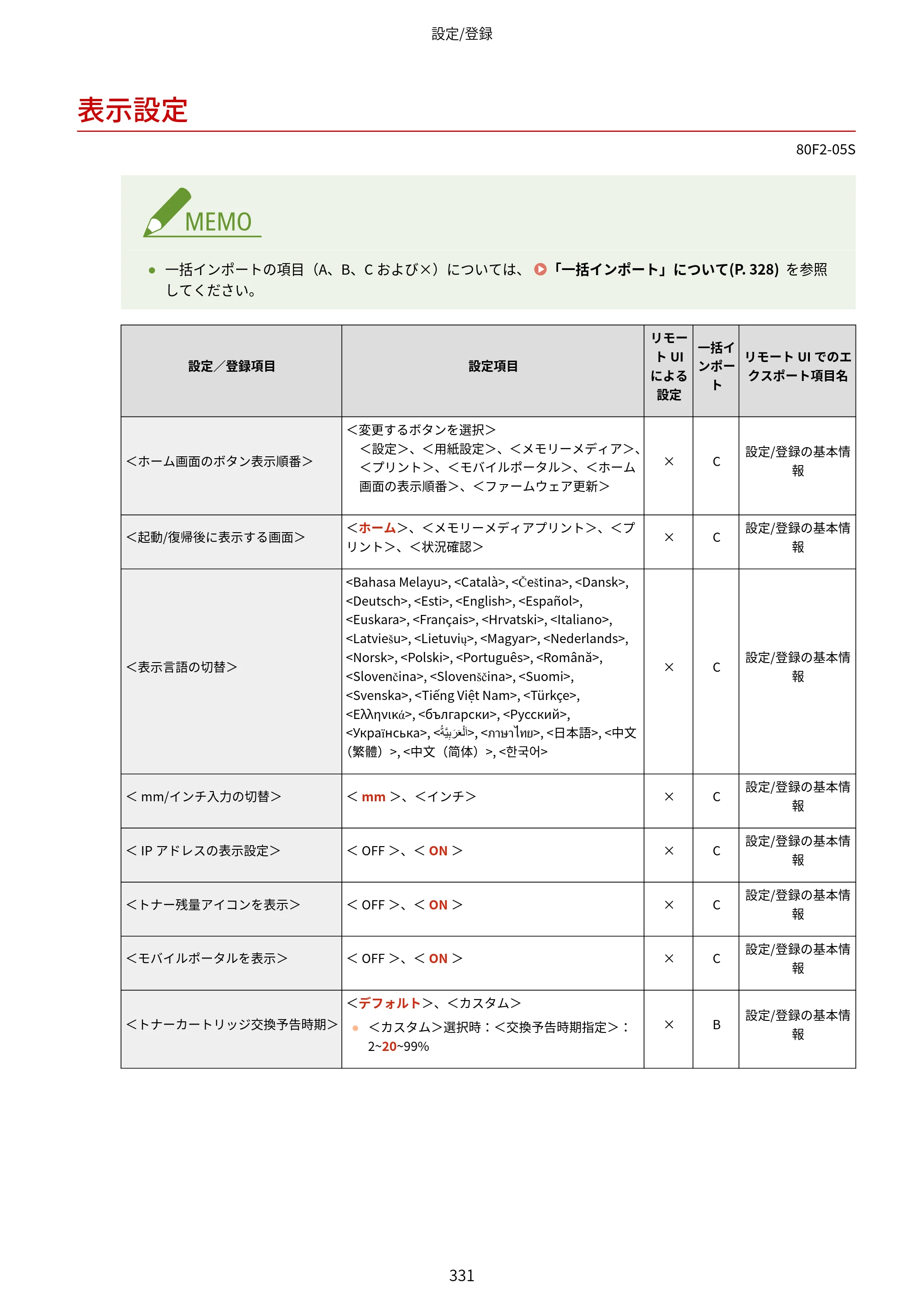 キヤノン LBP453i・LBP452・LBP451・LBP451e・LBP411 ユーザーズガイド 2026年6月25日更新（PDF：7.19MB） — 表示設定 — 原本ページ — 339ページ