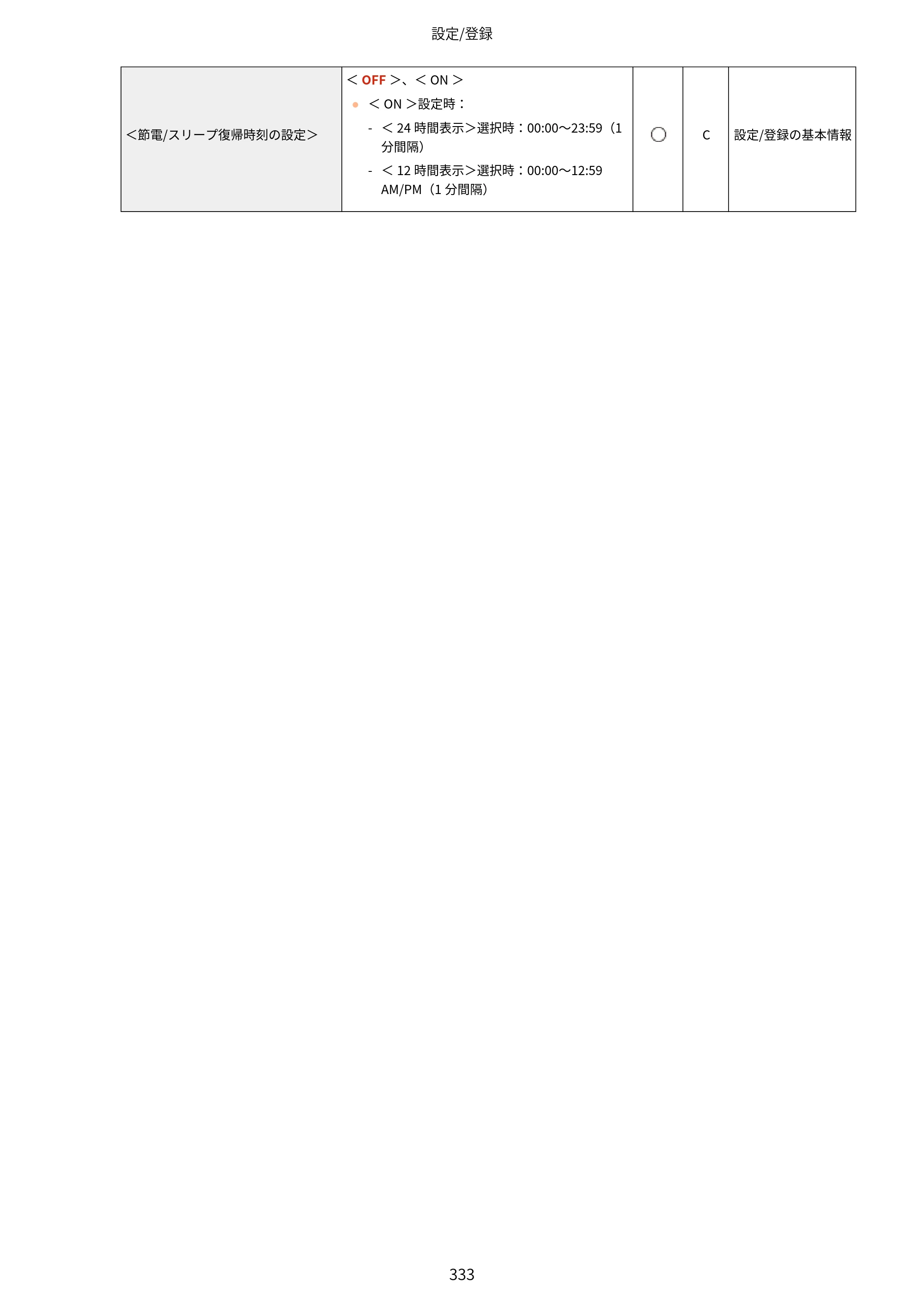 キヤノン LBP453i・LBP452・LBP451・LBP451e・LBP411 ユーザーズガイド 2026年6月25日更新（PDF：7.19MB） — 原本ページ — 341ページ