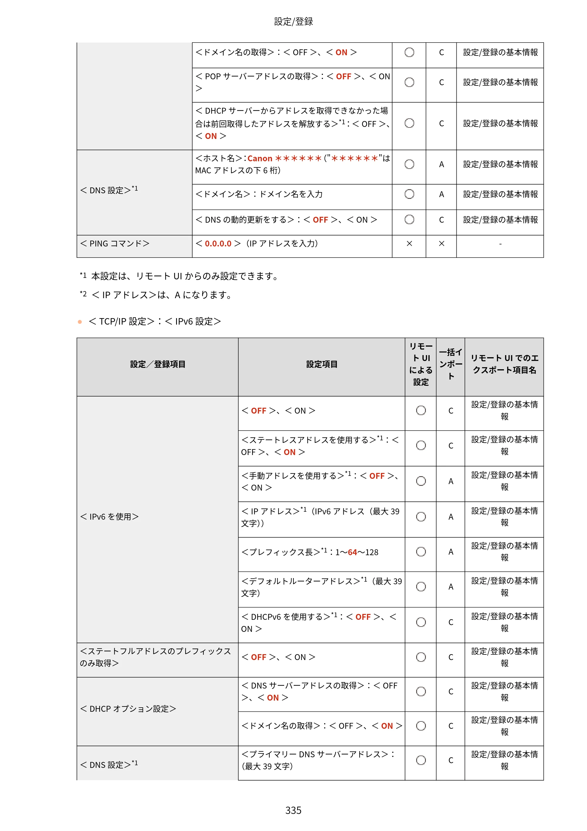 キヤノン LBP453i・LBP452・LBP451・LBP451e・LBP411 ユーザーズガイド 2026年6月25日更新（PDF：7.19MB） — 原本ページ — 343ページ