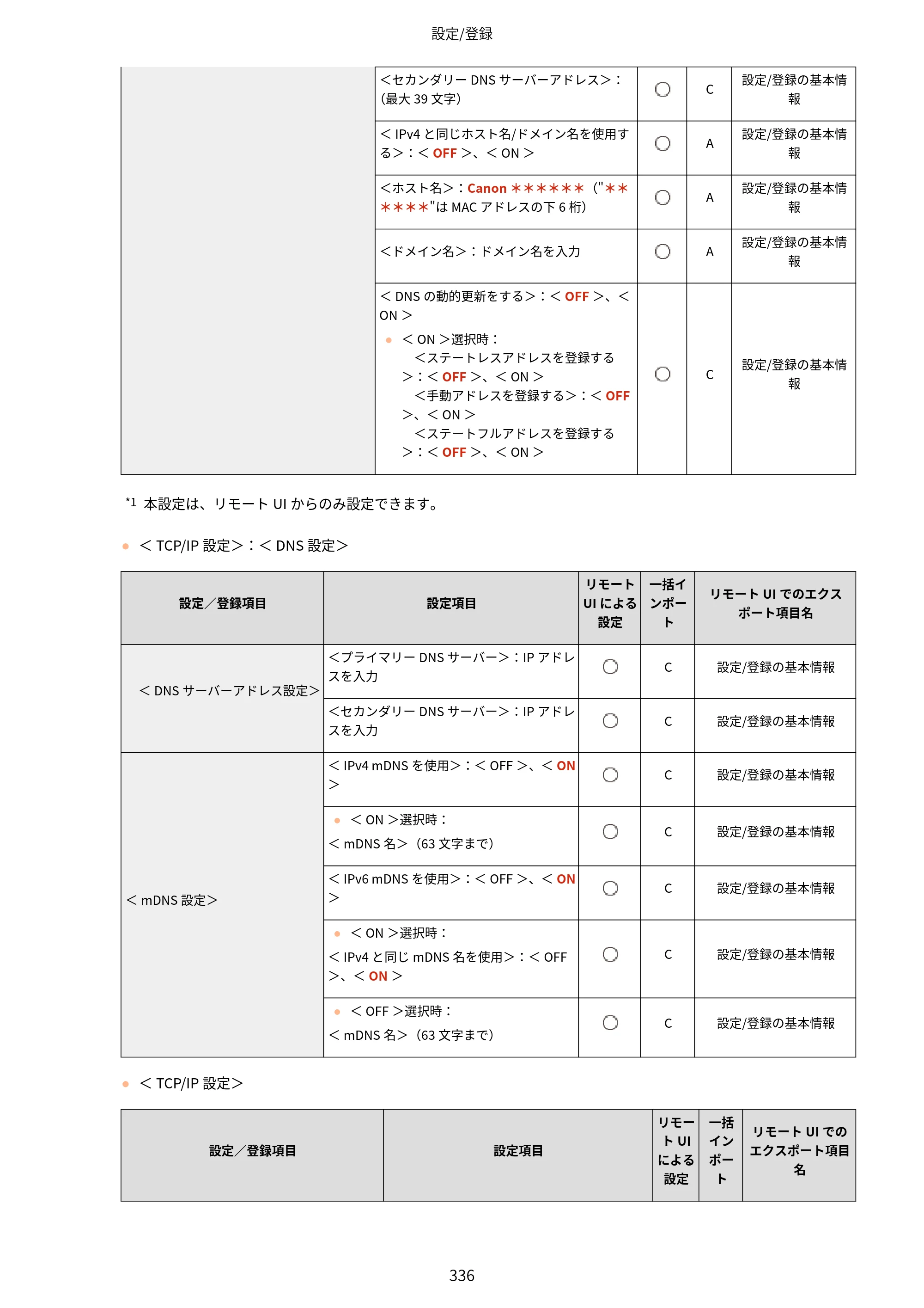 キヤノン LBP453i・LBP452・LBP451・LBP451e・LBP411 ユーザーズガイド 2026年6月25日更新（PDF：7.19MB） — 原本ページ — 344ページ