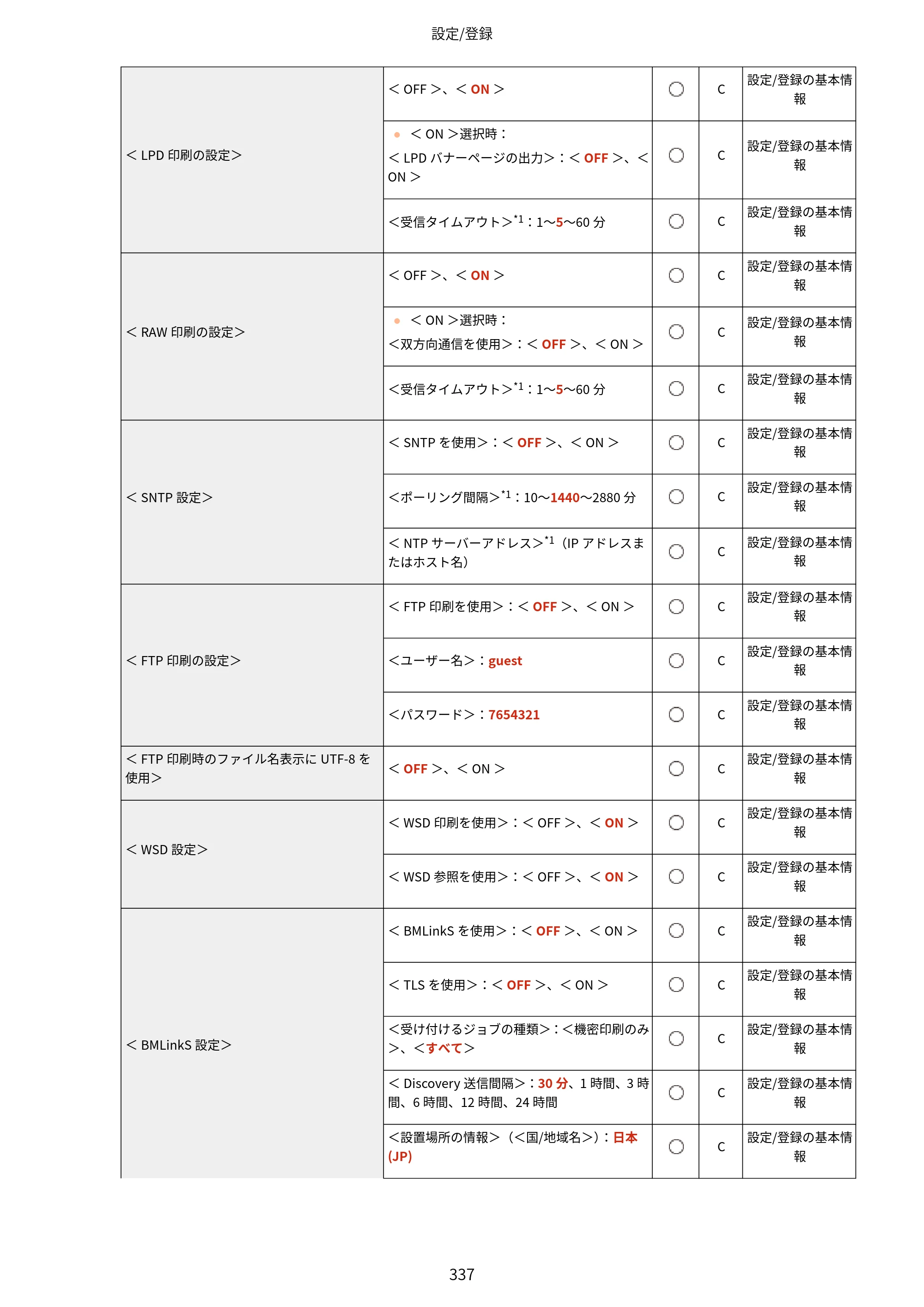 キヤノン LBP453i・LBP452・LBP451・LBP451e・LBP411 ユーザーズガイド 2026年6月25日更新（PDF：7.19MB） — 原本ページ — 345ページ