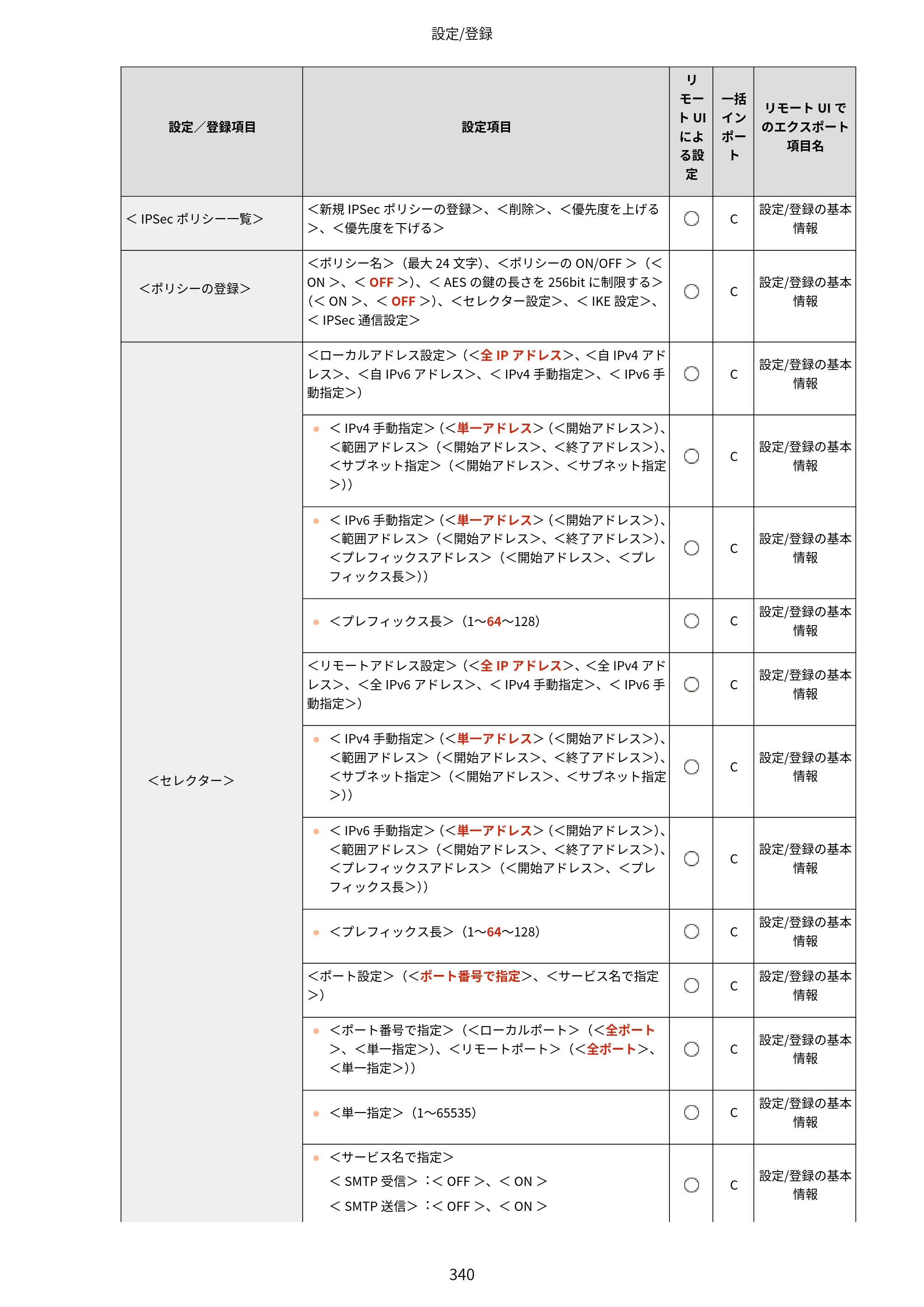 キヤノン LBP453i・LBP452・LBP451・LBP451e・LBP411 ユーザーズガイド 2026年6月25日更新（PDF：7.19MB） — 原本ページ — 348ページ