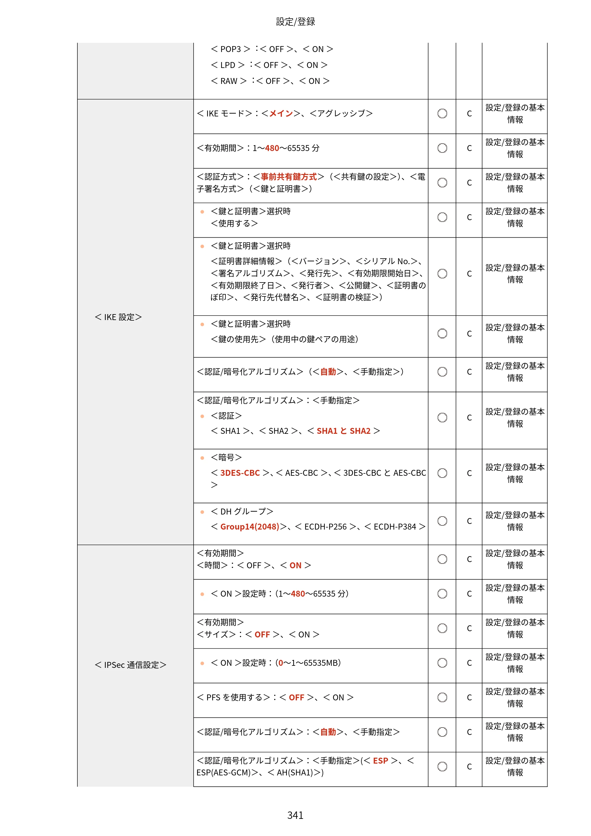 キヤノン LBP453i・LBP452・LBP451・LBP451e・LBP411 ユーザーズガイド 2026年6月25日更新（PDF：7.19MB） — 原本ページ — 349ページ