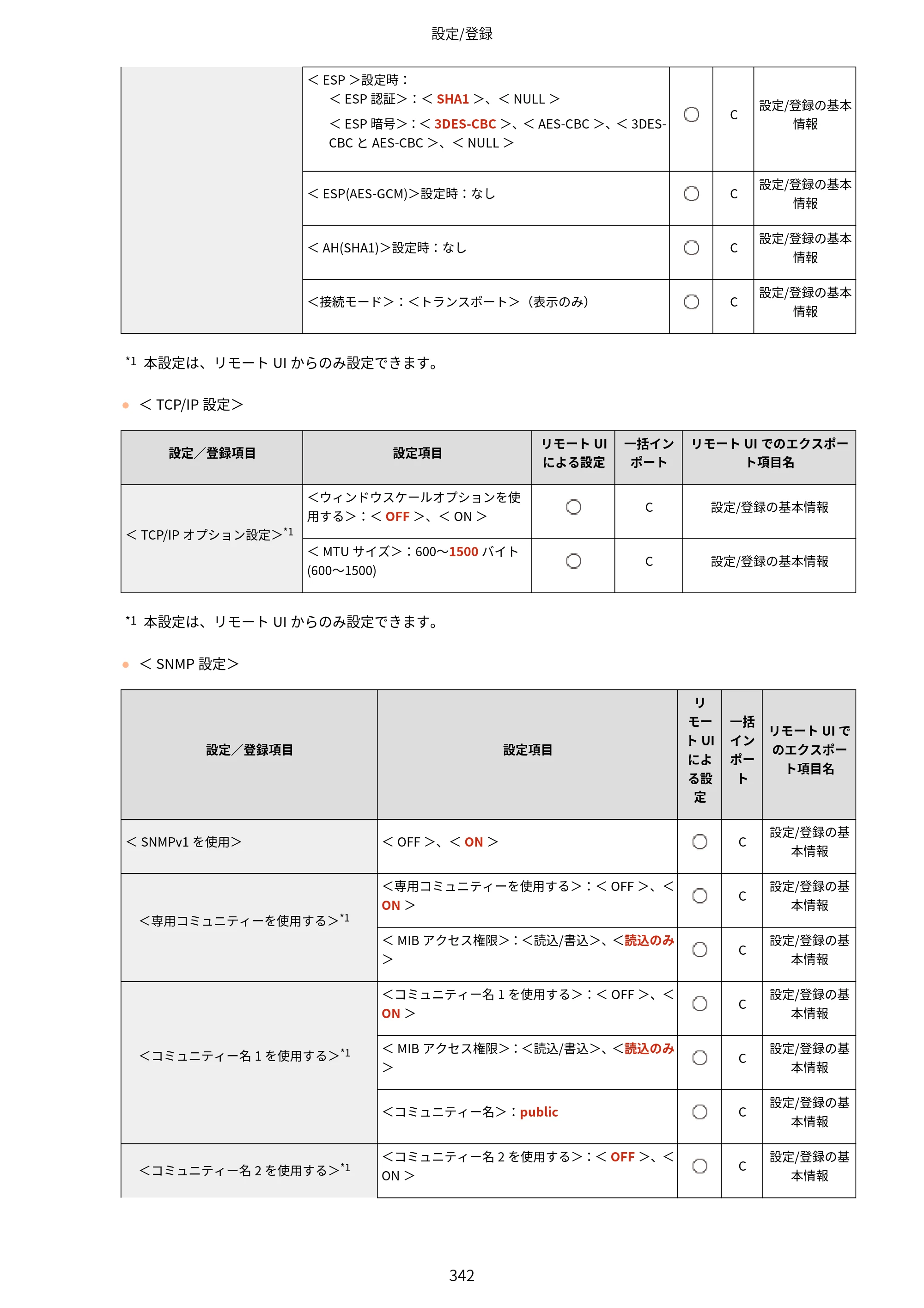 キヤノン LBP453i・LBP452・LBP451・LBP451e・LBP411 ユーザーズガイド 2026年6月25日更新（PDF：7.19MB） — 原本ページ — 350ページ