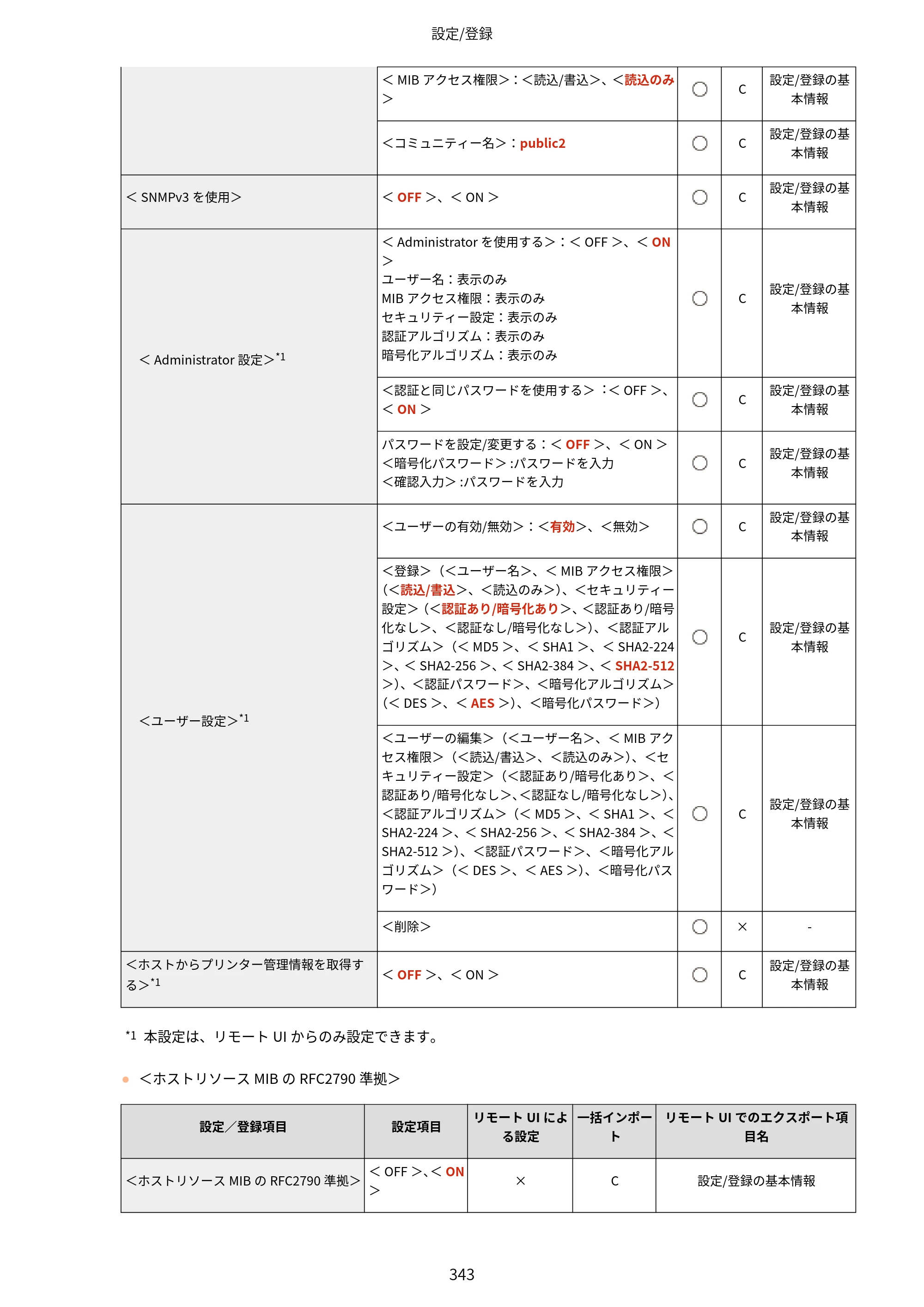 キヤノン LBP453i・LBP452・LBP451・LBP451e・LBP411 ユーザーズガイド 2026年6月25日更新（PDF：7.19MB） — 原本ページ — 351ページ
