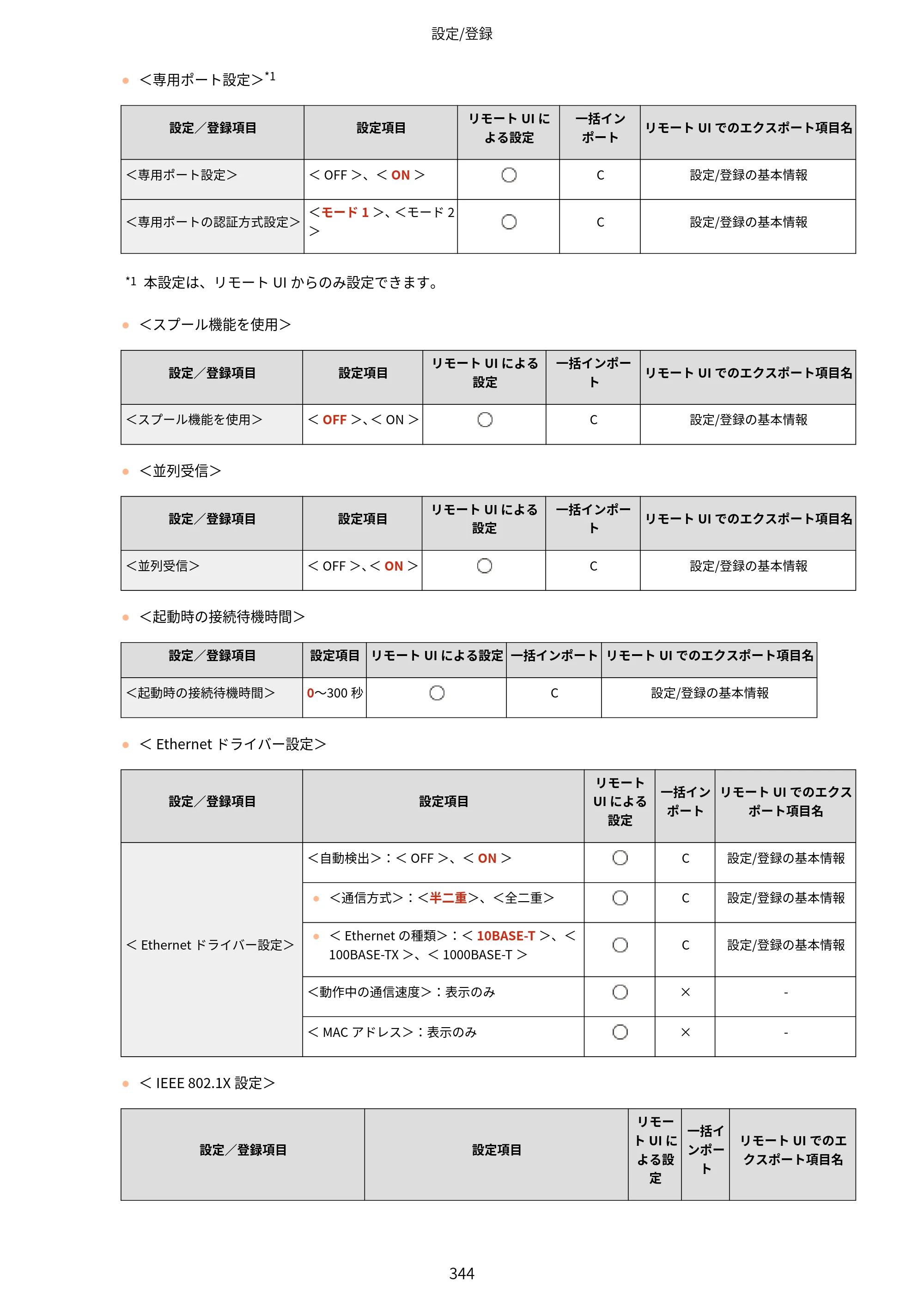 キヤノン LBP453i・LBP452・LBP451・LBP451e・LBP411 ユーザーズガイド 2026年6月25日更新（PDF：7.19MB） — 原本ページ — 352ページ