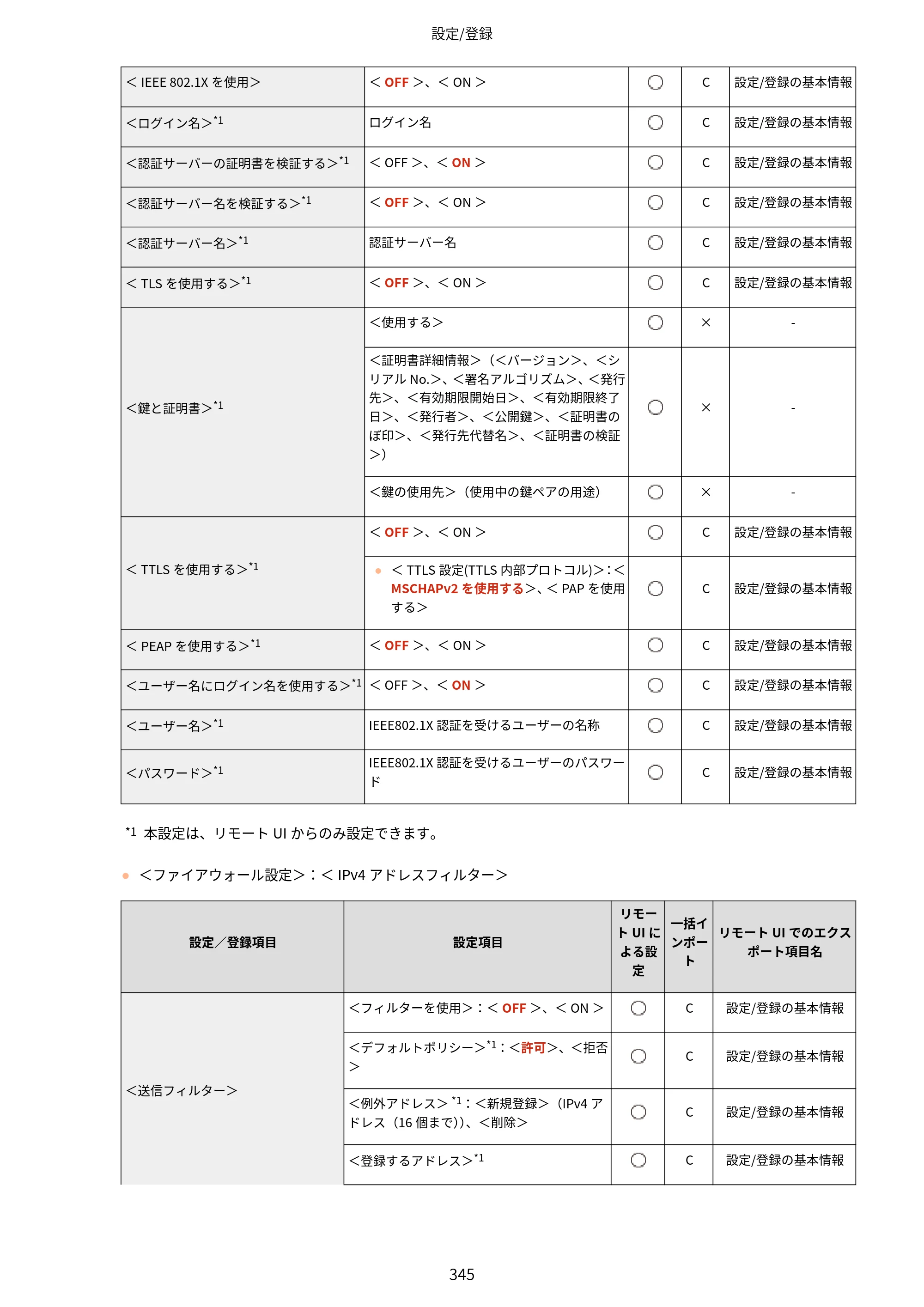 キヤノン LBP453i・LBP452・LBP451・LBP451e・LBP411 ユーザーズガイド 2026年6月25日更新（PDF：7.19MB） — 原本ページ — 353ページ