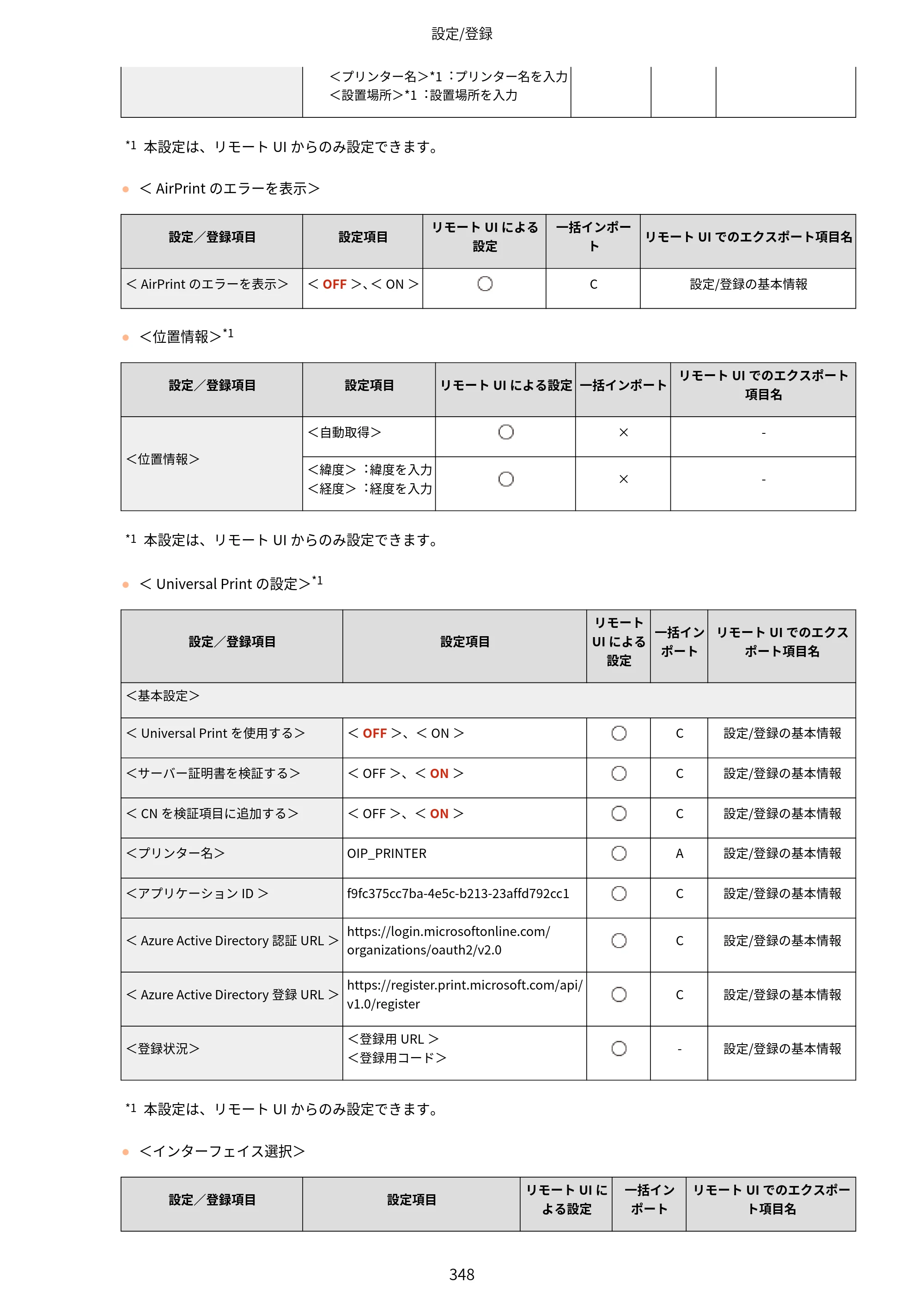 キヤノン LBP453i・LBP452・LBP451・LBP451e・LBP411 ユーザーズガイド 2026年6月25日更新（PDF：7.19MB） — 原本ページ — 356ページ