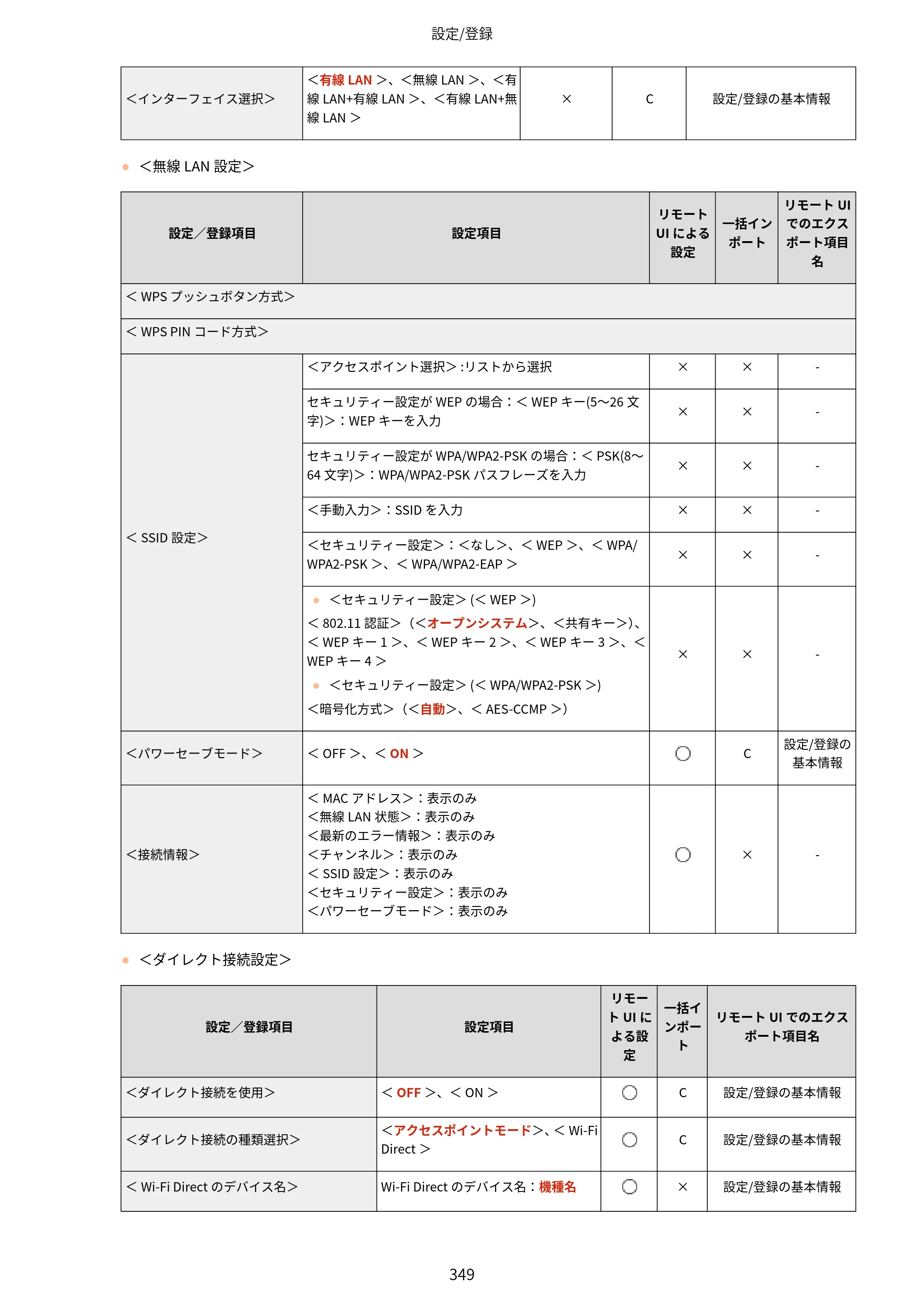 キヤノン LBP453i・LBP452・LBP451・LBP451e・LBP411 ユーザーズガイド 2026年6月25日更新（PDF：7.19MB） — 原本ページ — 357ページ