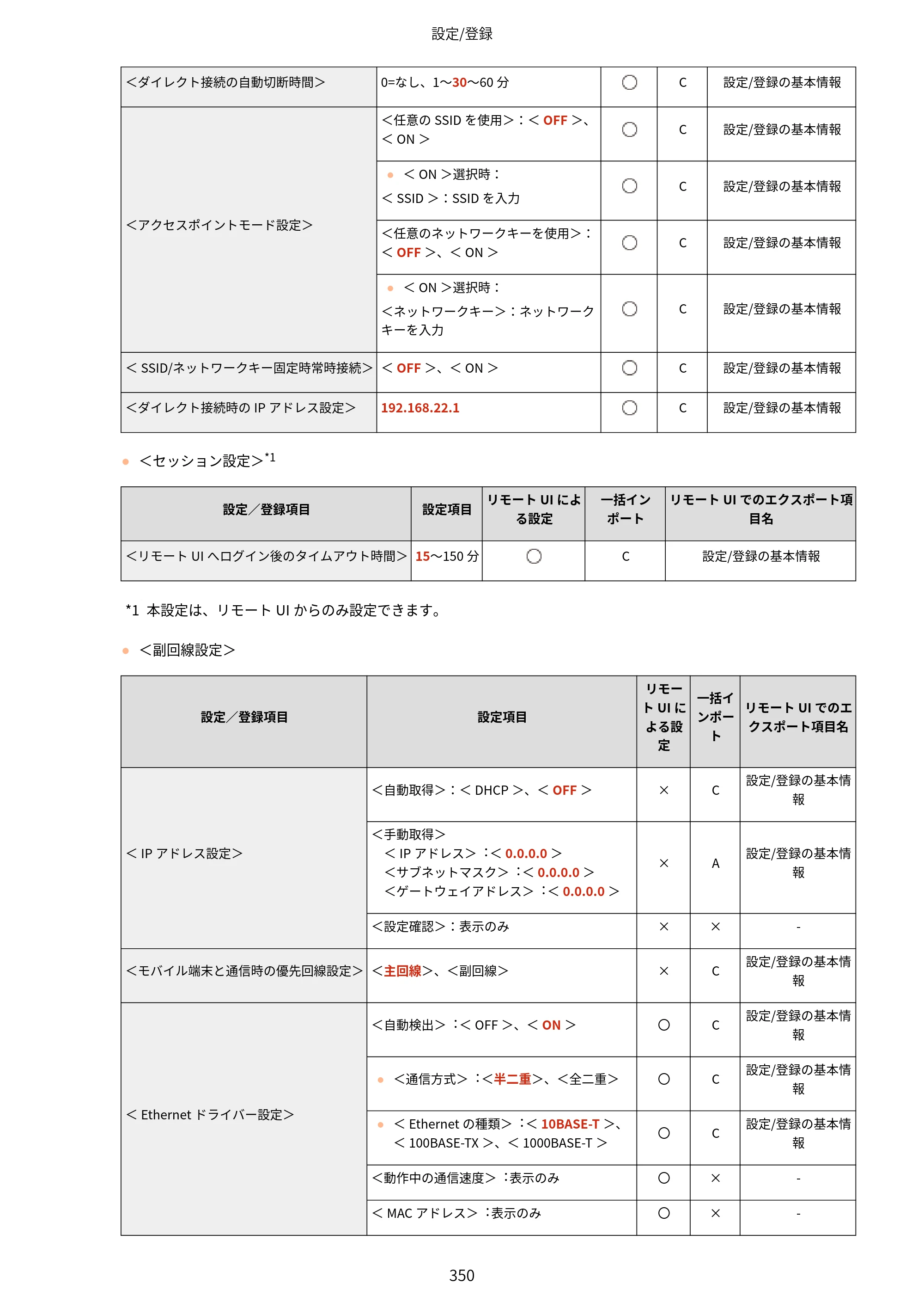 キヤノン LBP453i・LBP452・LBP451・LBP451e・LBP411 ユーザーズガイド 2026年6月25日更新（PDF：7.19MB） — 原本ページ — 358ページ