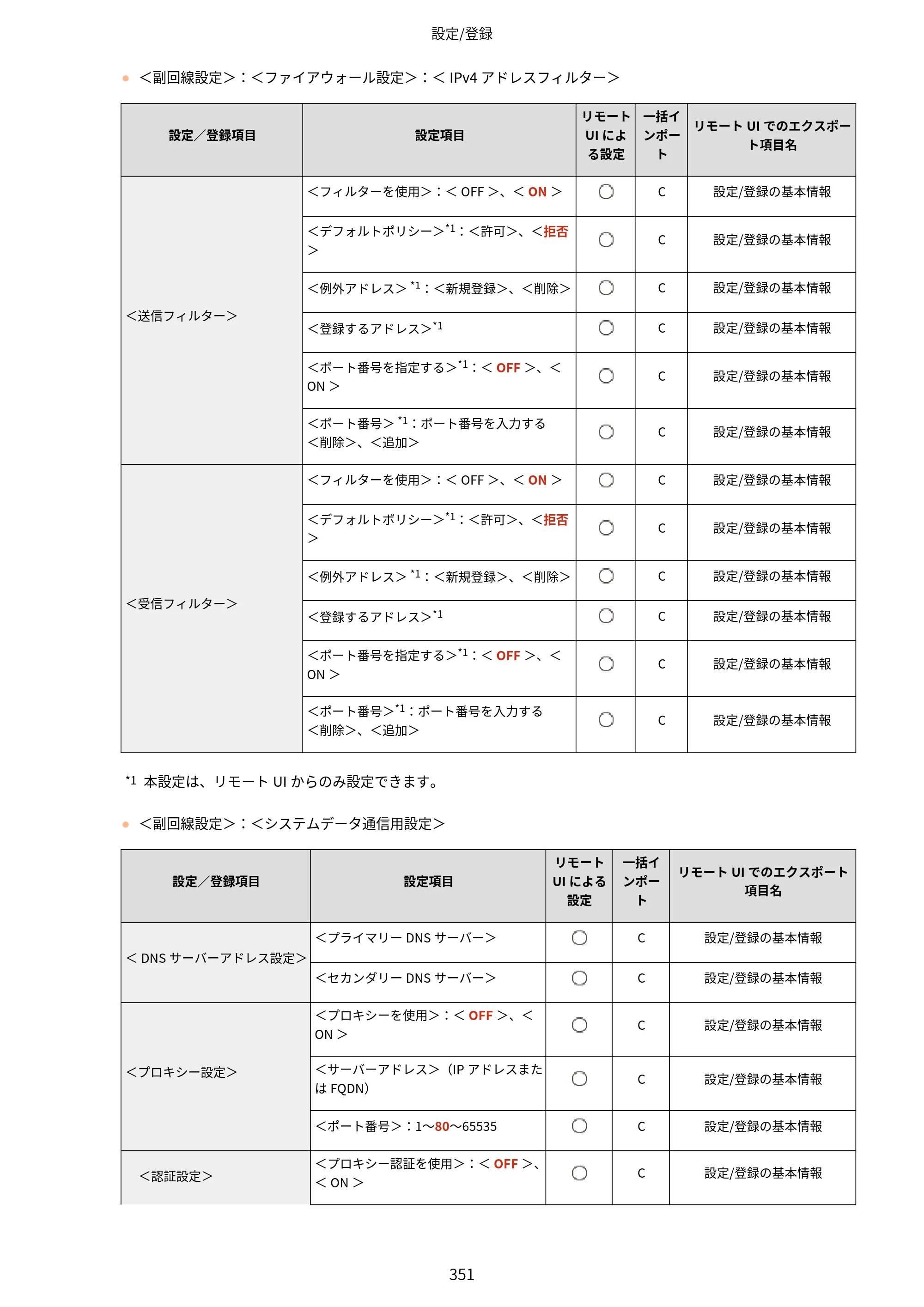 キヤノン LBP453i・LBP452・LBP451・LBP451e・LBP411 ユーザーズガイド 2026年6月25日更新（PDF：7.19MB） — 原本ページ — 359ページ
