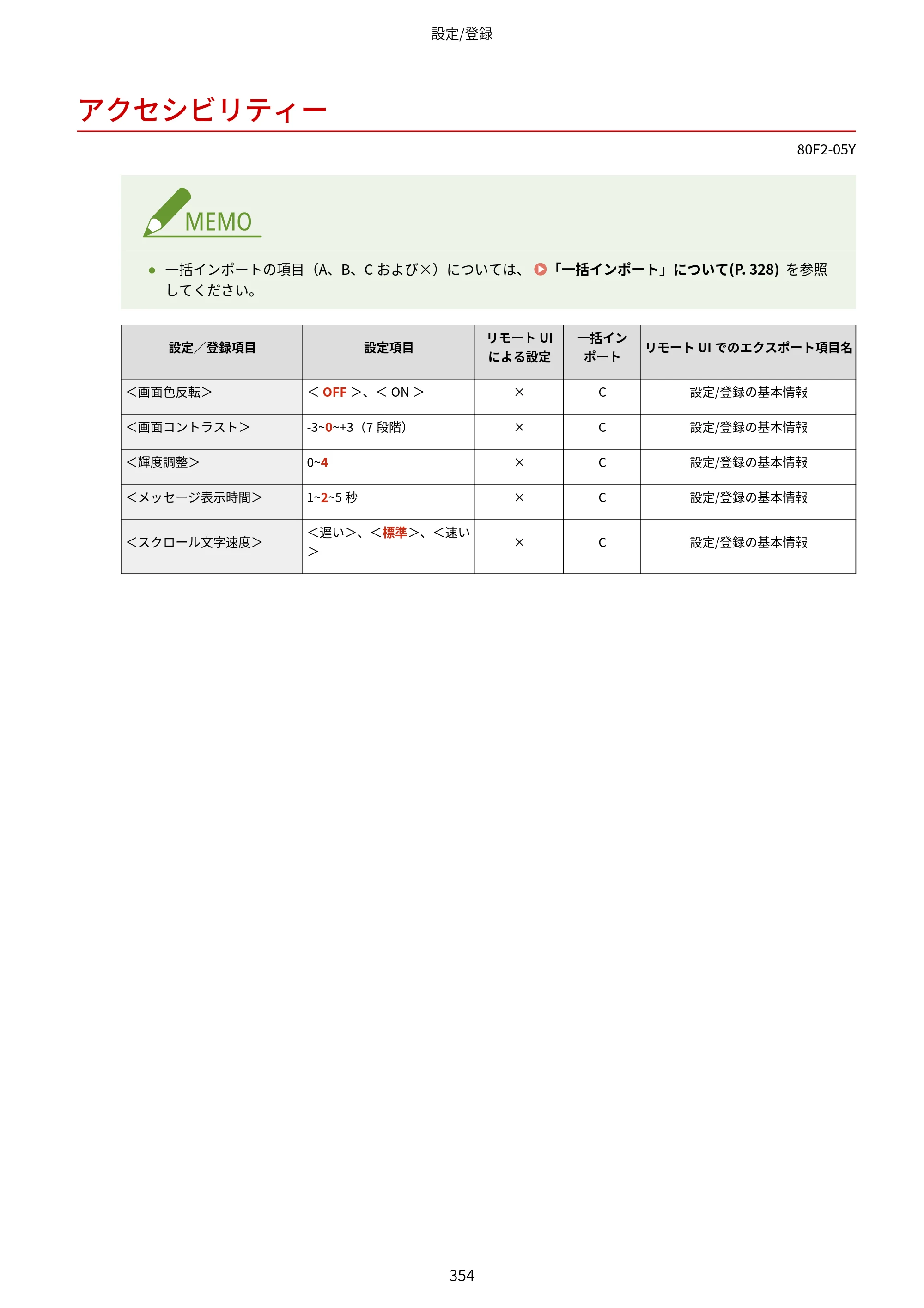 キヤノン LBP453i・LBP452・LBP451・LBP451e・LBP411 ユーザーズガイド 2026年6月25日更新（PDF：7.19MB） — アクセシビリティー — 原本ページ — 362ページ