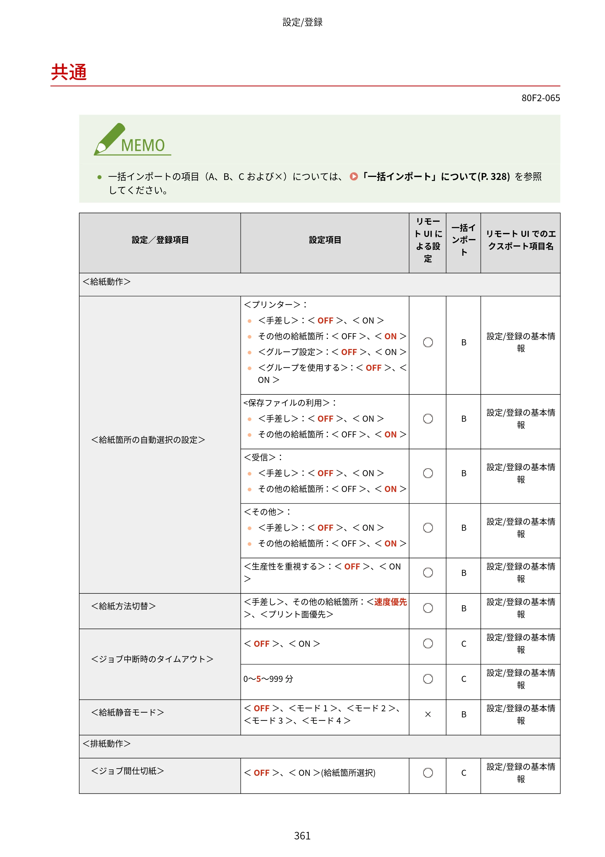 キヤノン LBP453i・LBP452・LBP451・LBP451e・LBP411 ユーザーズガイド 2026年6月25日更新（PDF：7.19MB） — 共通 — 原本ページ — 369ページ