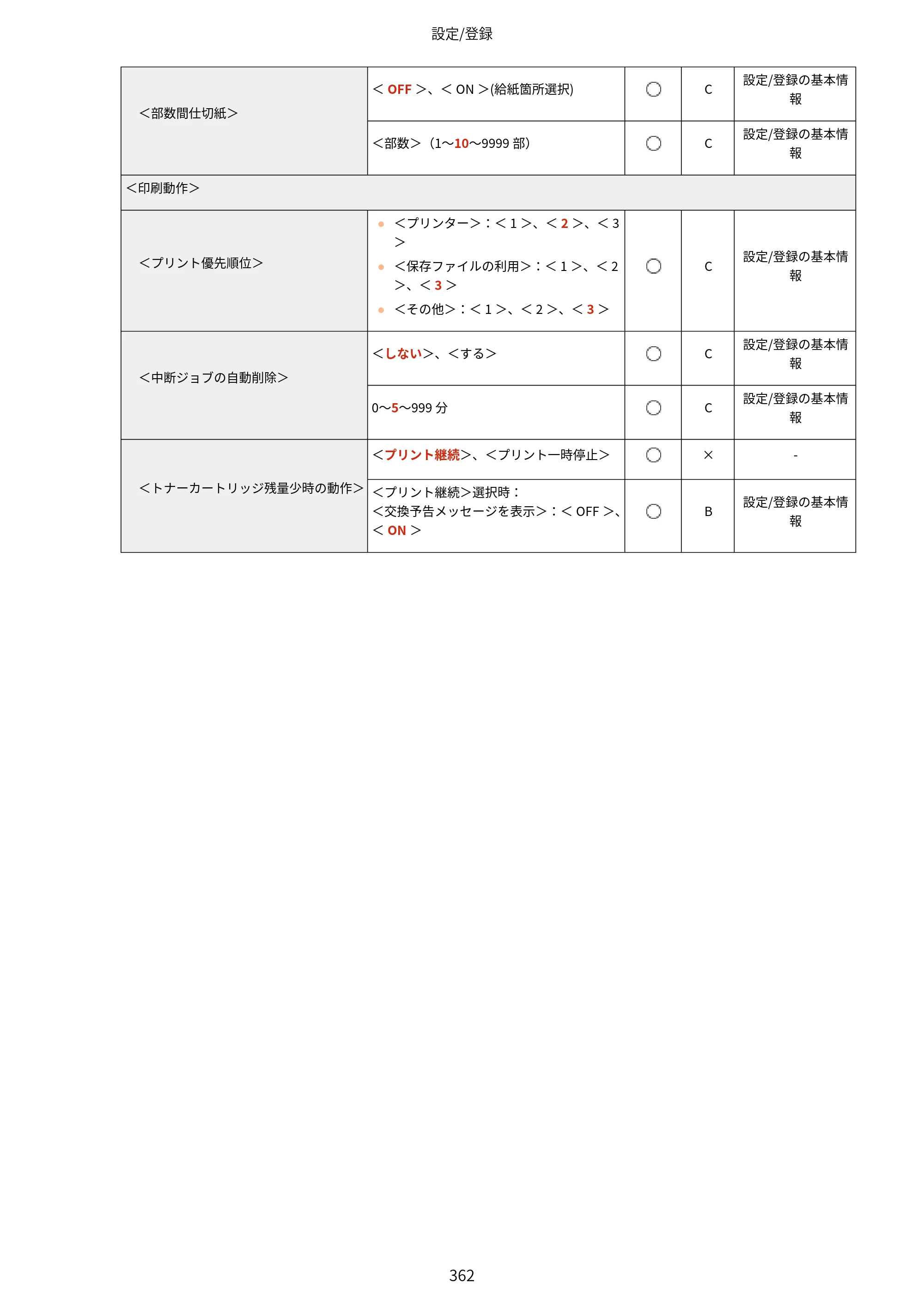 キヤノン LBP453i・LBP452・LBP451・LBP451e・LBP411 ユーザーズガイド 2026年6月25日更新（PDF：7.19MB） — 原本ページ — 370ページ
