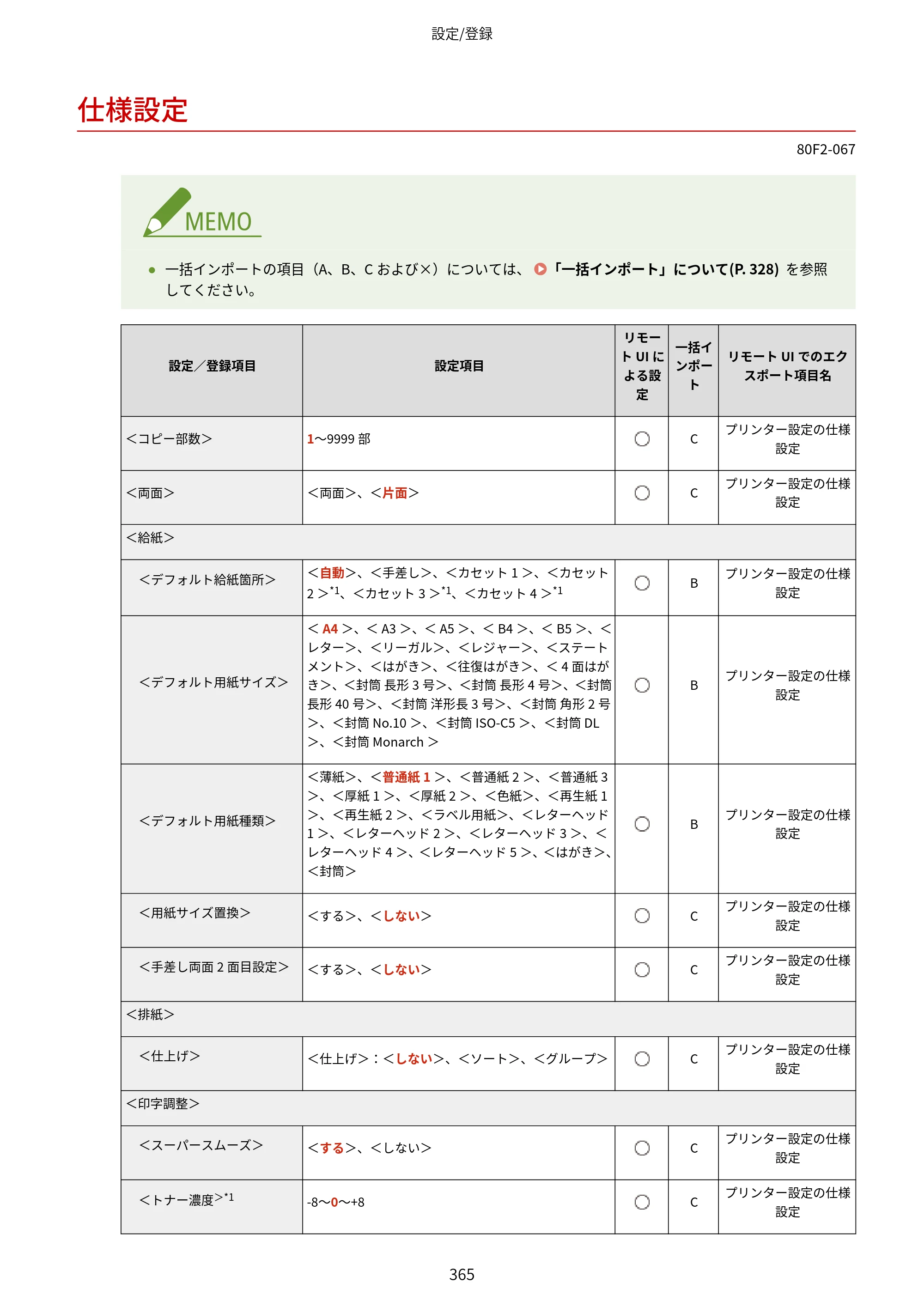キヤノン LBP453i・LBP452・LBP451・LBP451e・LBP411 ユーザーズガイド 2026年6月25日更新（PDF：7.19MB） — 仕様設定 — 原本ページ — 373ページ