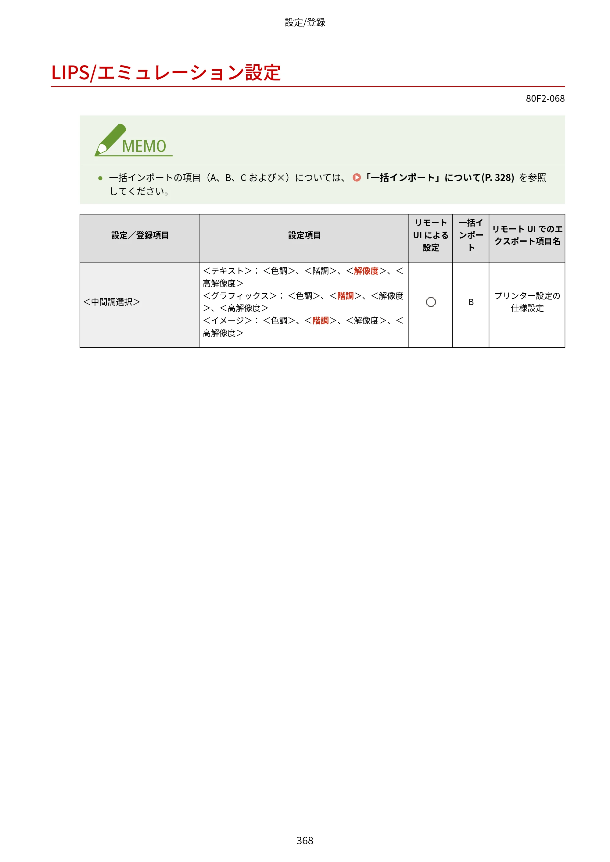 キヤノン LBP453i・LBP452・LBP451・LBP451e・LBP411 ユーザーズガイド 2026年6月25日更新（PDF：7.19MB） — LIPS/エミュレーション設定 — 原本ページ — 376ページ