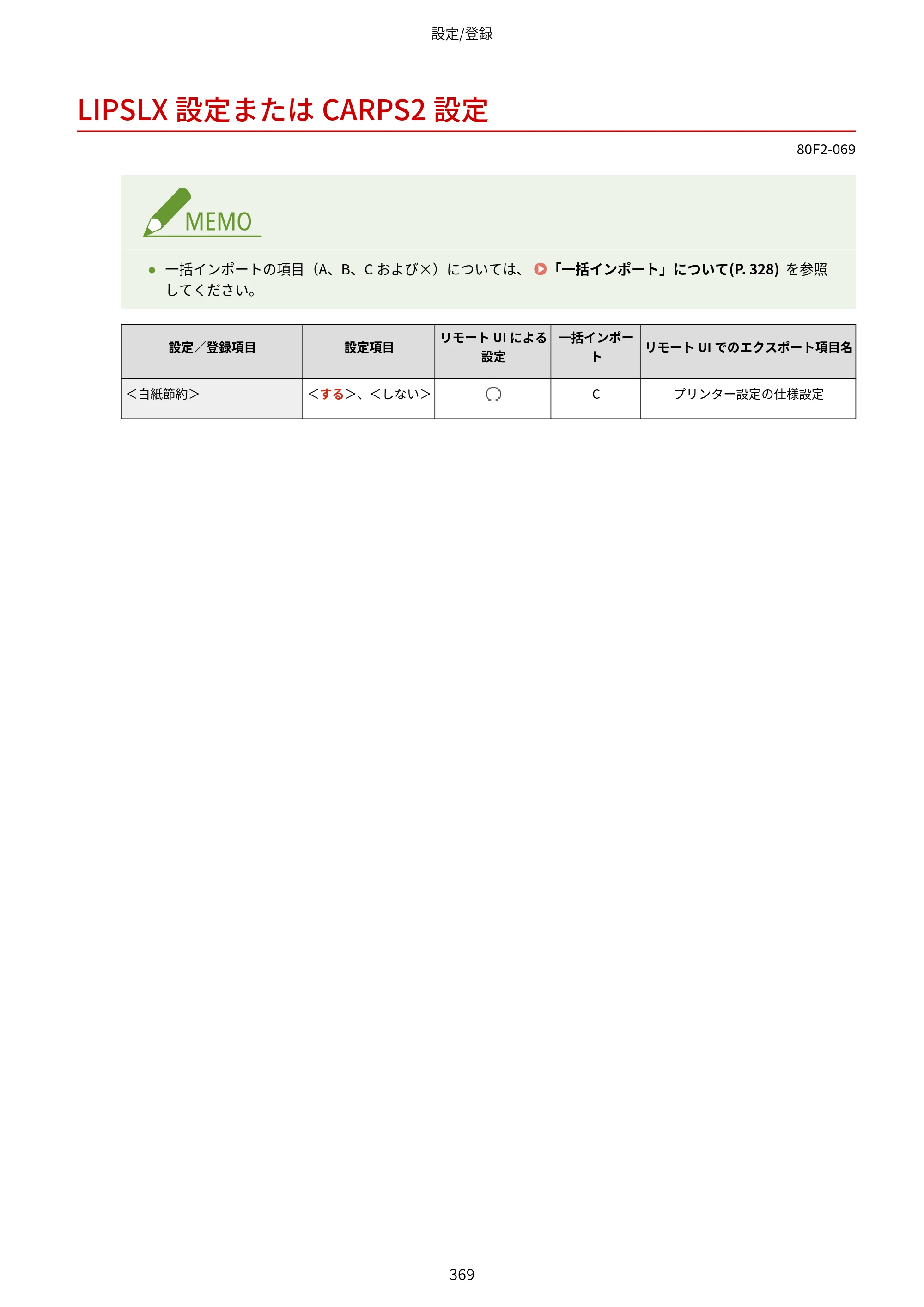 キヤノン LBP453i・LBP452・LBP451・LBP451e・LBP411 ユーザーズガイド 2026年6月25日更新（PDF：7.19MB） — LIPSLX設定またはCARPS2設定 — 原本ページ — 377ページ