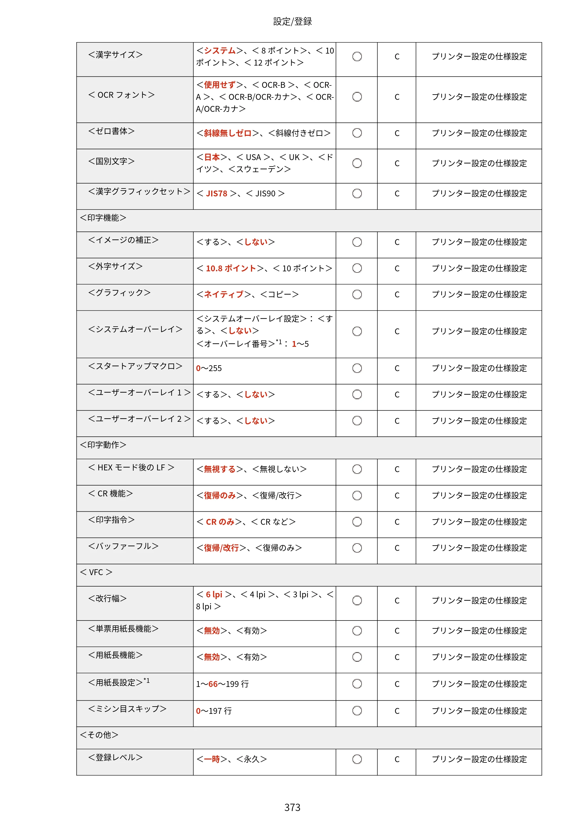 キヤノン LBP453i・LBP452・LBP451・LBP451e・LBP411 ユーザーズガイド 2026年6月25日更新（PDF：7.19MB） — 原本ページ — 381ページ
