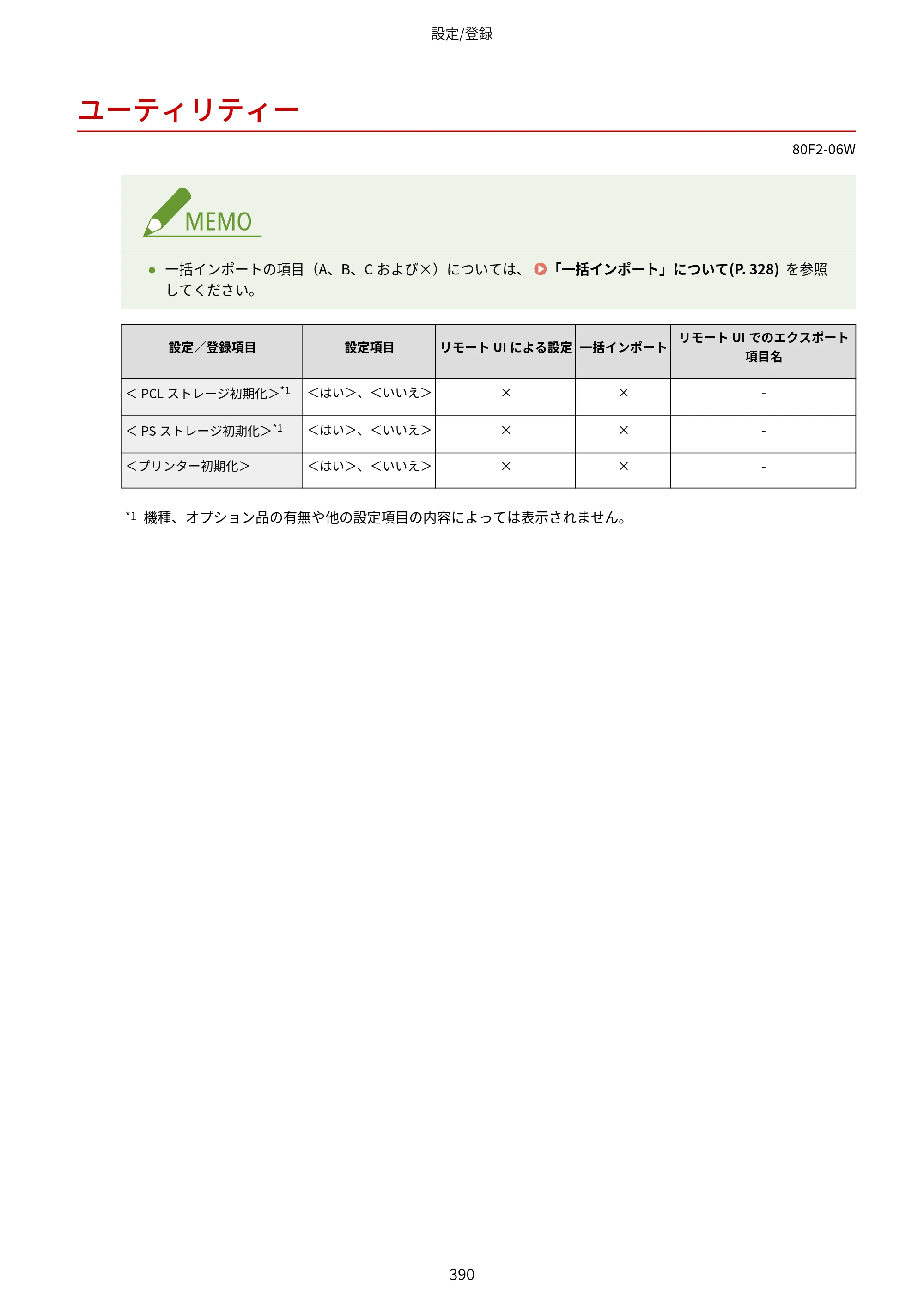 キヤノン LBP453i・LBP452・LBP451・LBP451e・LBP411 ユーザーズガイド 2026年6月25日更新（PDF：7.19MB） — ユーティリティー — 原本ページ — 398ページ