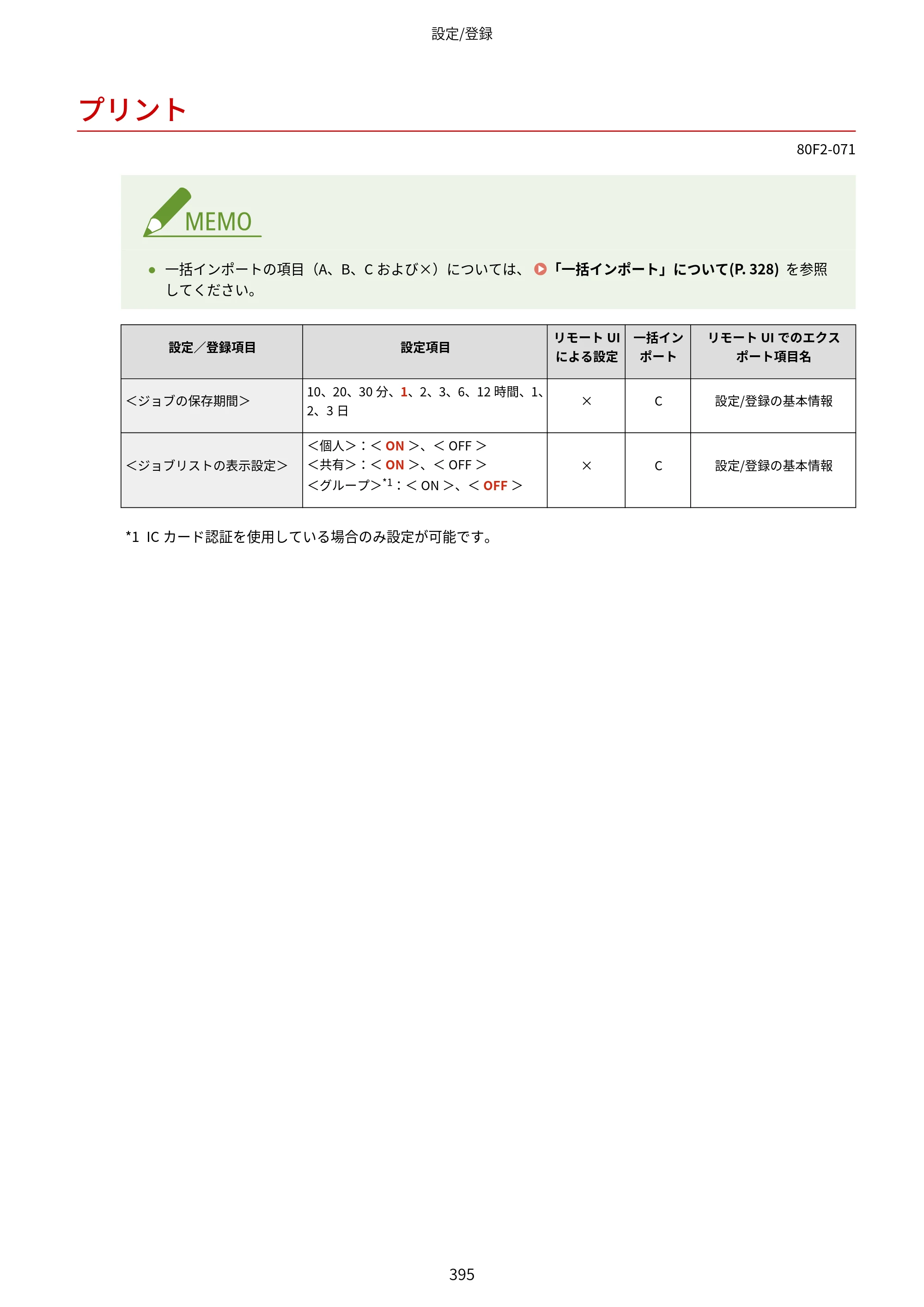 キヤノン LBP453i・LBP452・LBP451・LBP451e・LBP411 ユーザーズガイド 2026年6月25日更新（PDF：7.19MB） — プリント — 原本ページ — 403ページ