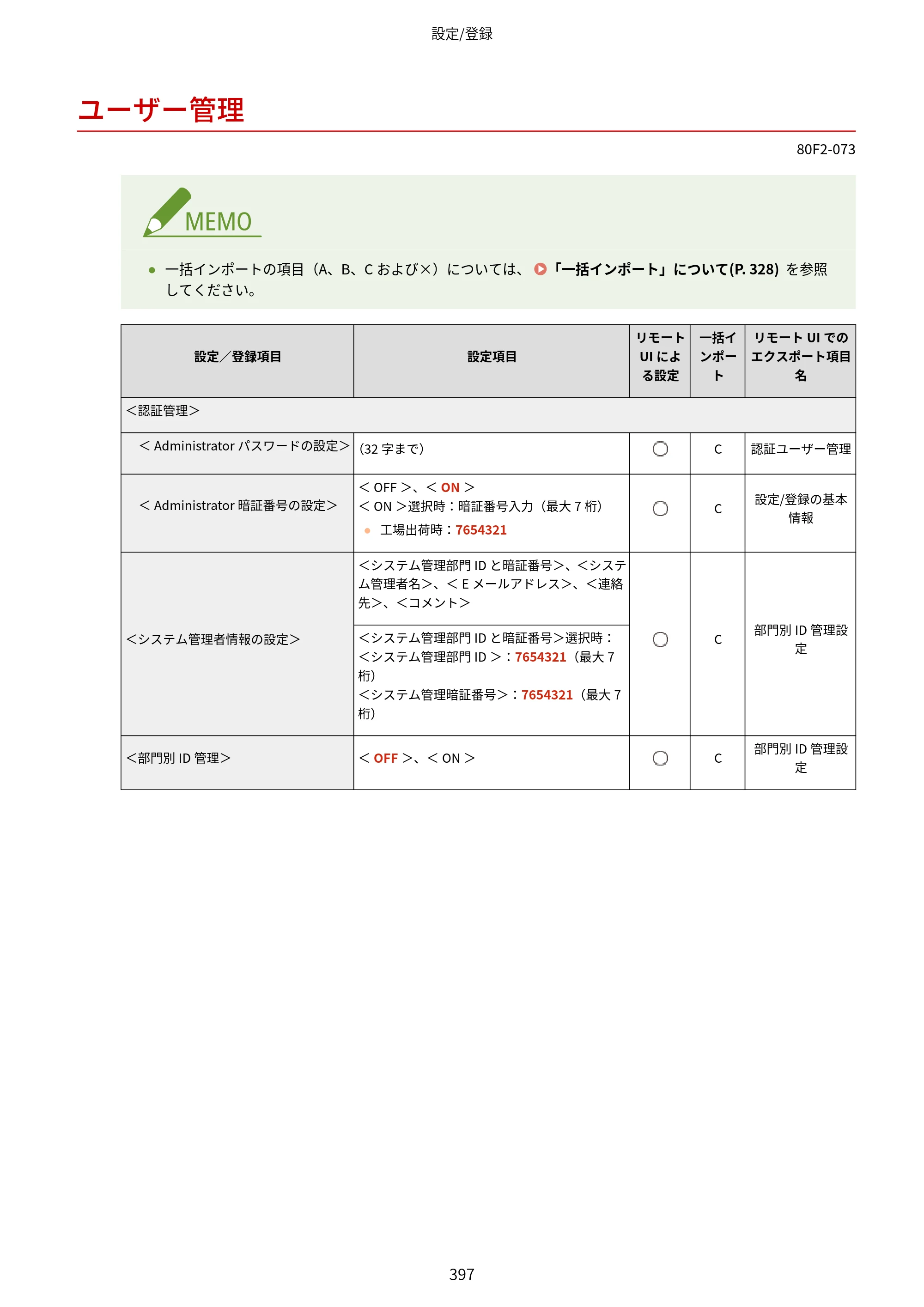キヤノン LBP453i・LBP452・LBP451・LBP451e・LBP411 ユーザーズガイド 2026年6月25日更新（PDF：7.19MB） — ユーザー管理 — 原本ページ — 405ページ