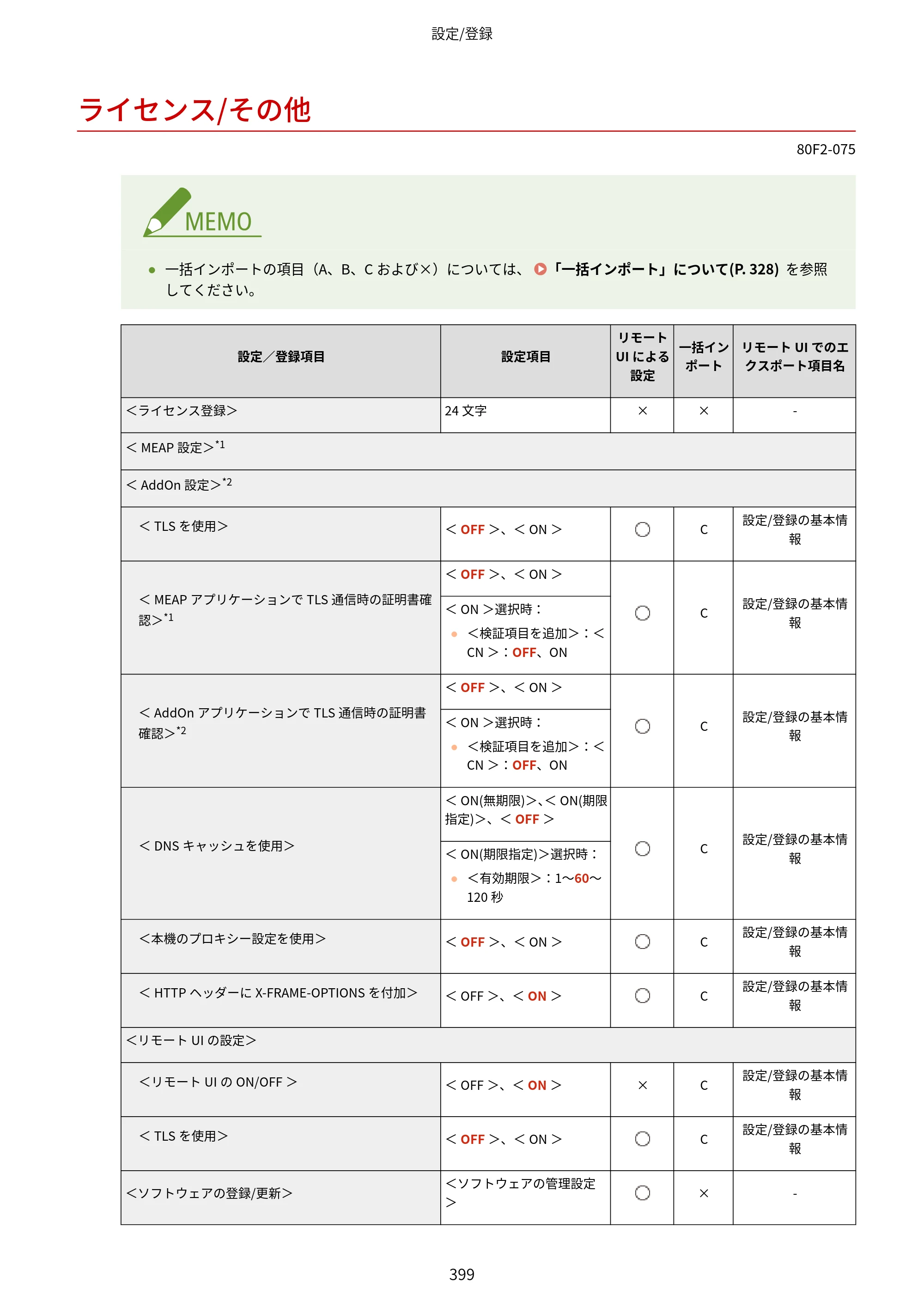 キヤノン LBP453i・LBP452・LBP451・LBP451e・LBP411 ユーザーズガイド 2026年6月25日更新（PDF：7.19MB） — ライセンス/その他 — 原本ページ — 407ページ