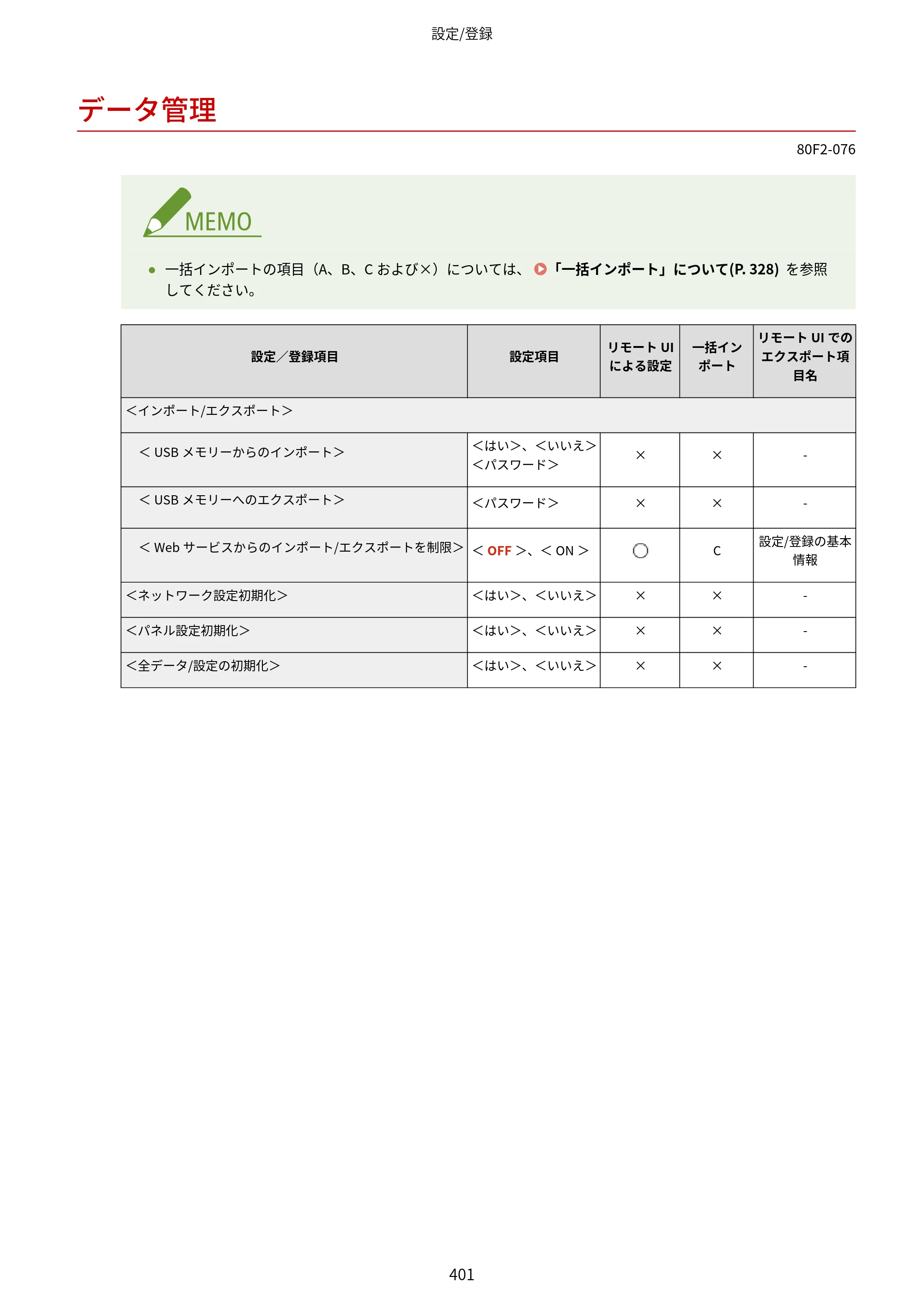 キヤノン LBP453i・LBP452・LBP451・LBP451e・LBP411 ユーザーズガイド 2026年6月25日更新（PDF：7.19MB） — データ管理 — 原本ページ — 409ページ
