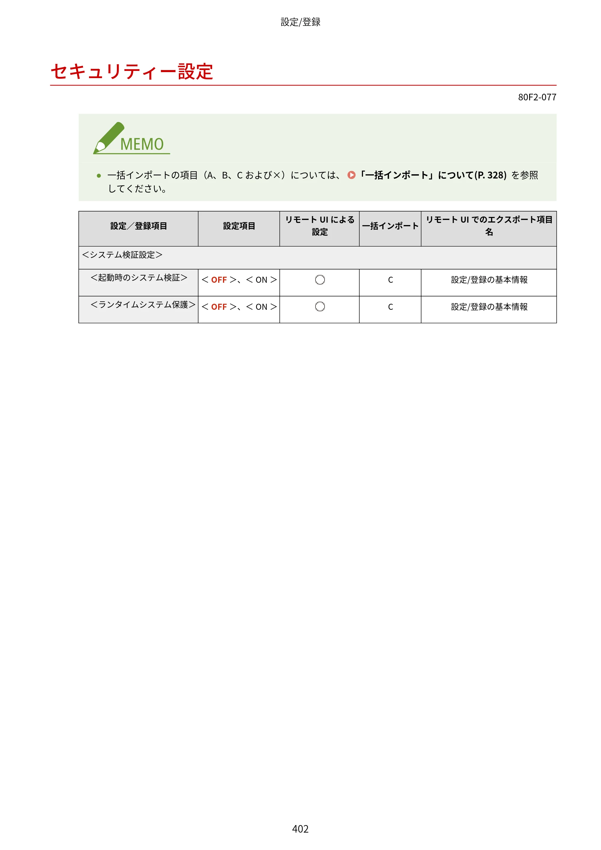 キヤノン LBP453i・LBP452・LBP451・LBP451e・LBP411 ユーザーズガイド 2026年6月25日更新（PDF：7.19MB） — セキュリティー設定 — 原本ページ — 410ページ