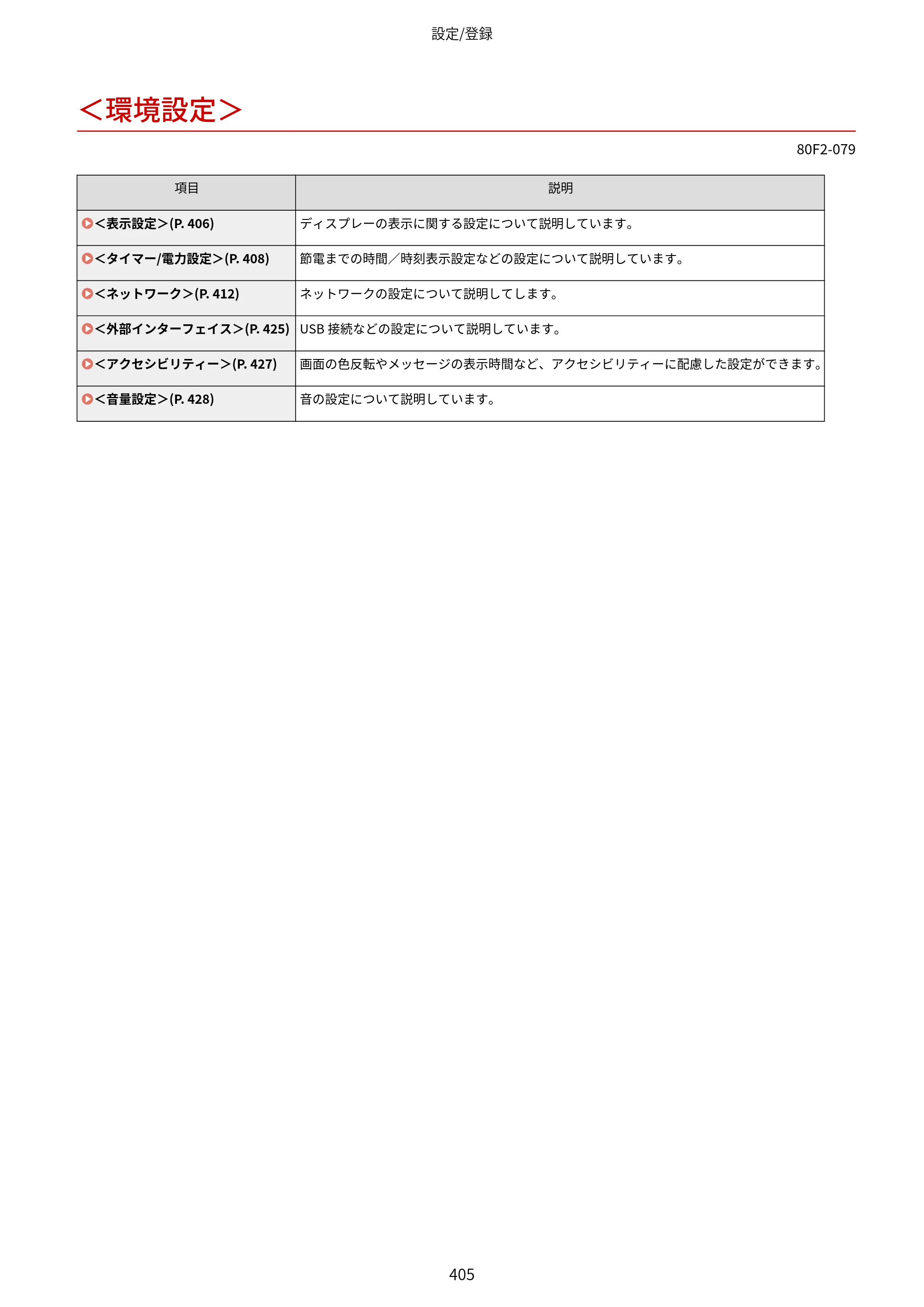キヤノン LBP453i・LBP452・LBP451・LBP451e・LBP411 ユーザーズガイド 2026年6月25日更新（PDF：7.19MB） — ＜環境設定＞ — 原本ページ — 413ページ