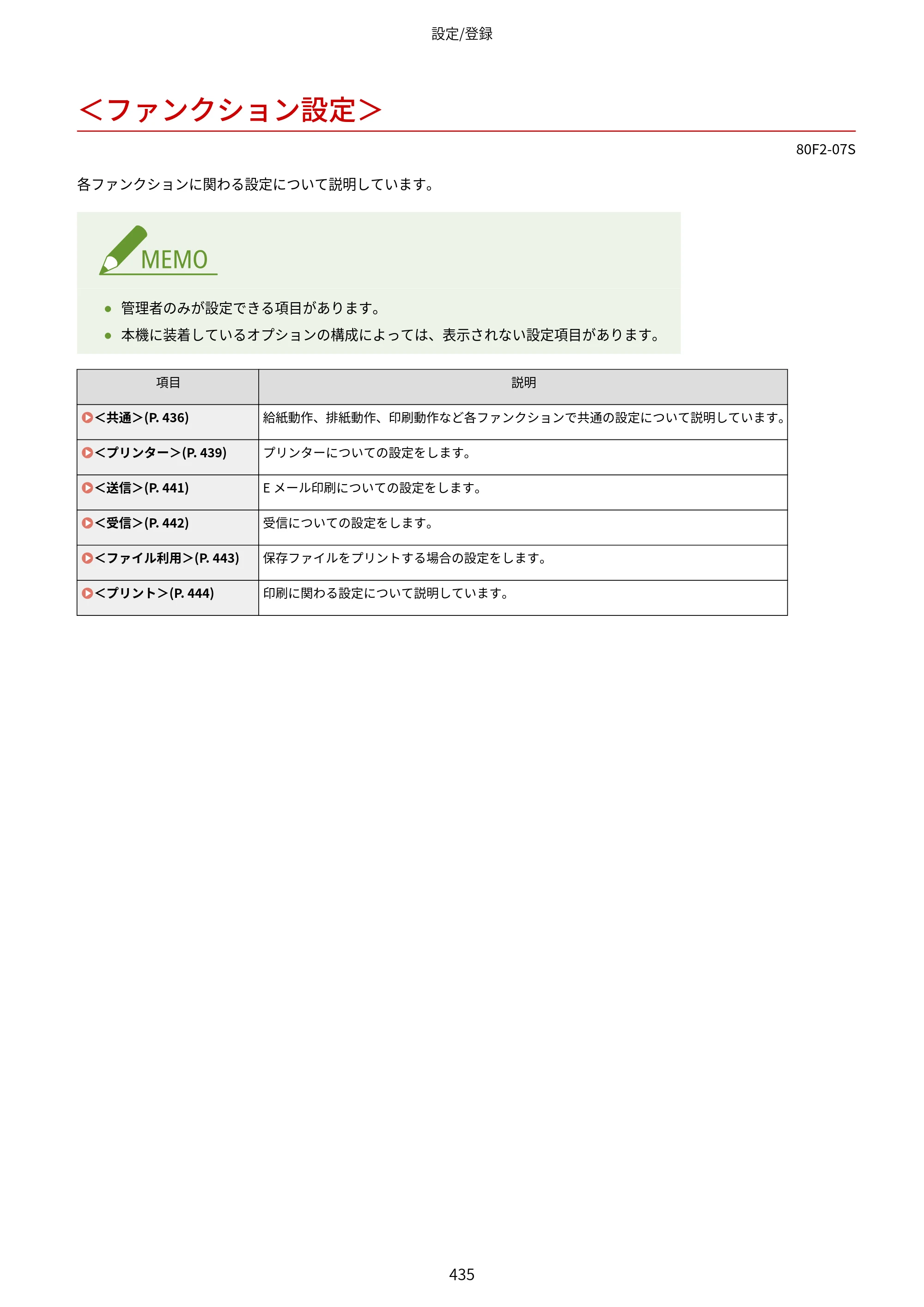 キヤノン LBP453i・LBP452・LBP451・LBP451e・LBP411 ユーザーズガイド 2026年6月25日更新（PDF：7.19MB） — ＜ファンクション設定＞ — 原本ページ — 443ページ