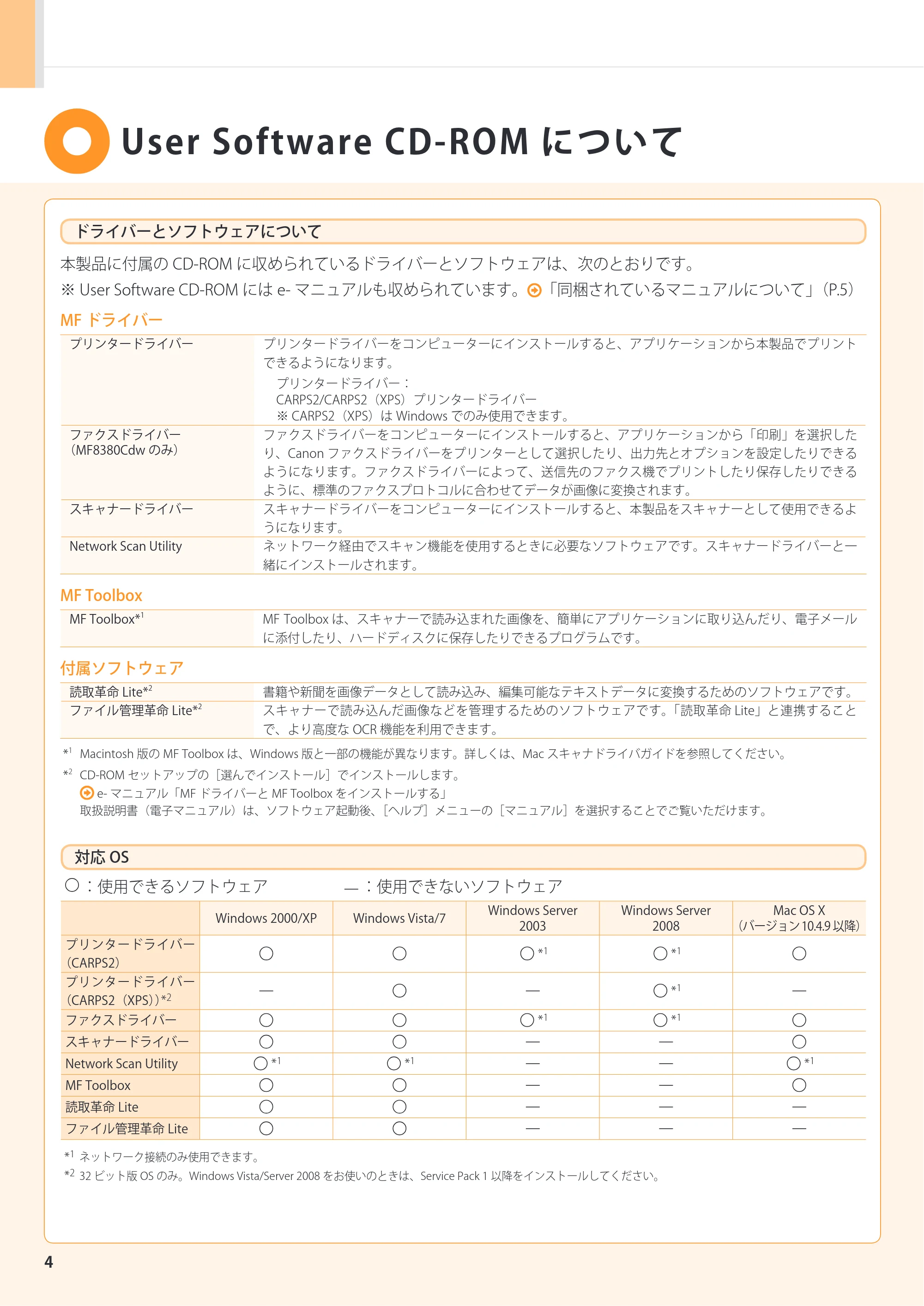 キヤノン MF8380Cdw/MF8340Cdn スタートアップガイド 2011年10月20日更新（PDF：4.95MB） — 原本ページ — 4ページ