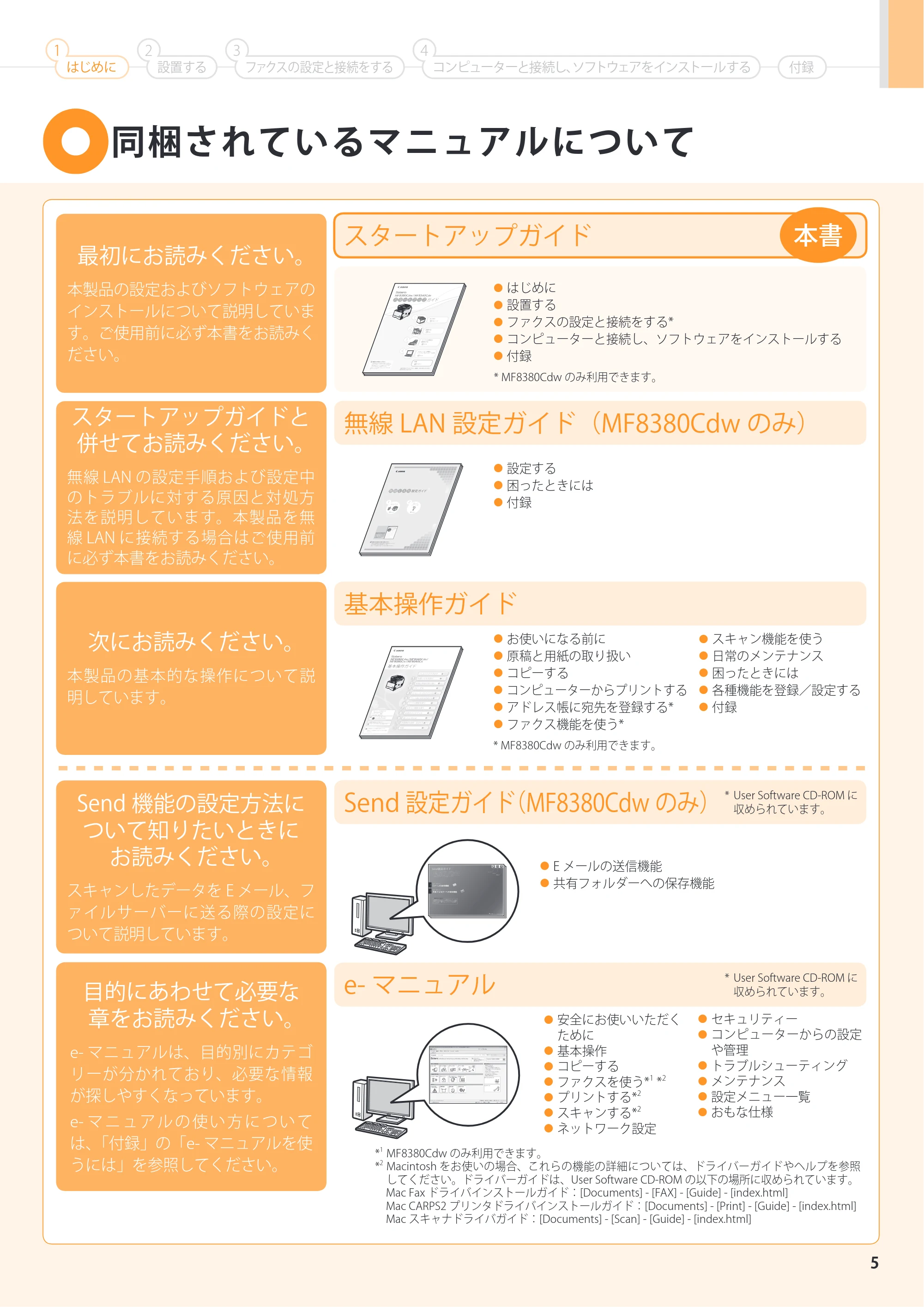 キヤノン MF8380Cdw/MF8340Cdn スタートアップガイド 2011年10月20日更新（PDF：4.95MB） — 原本ページ — 5ページ