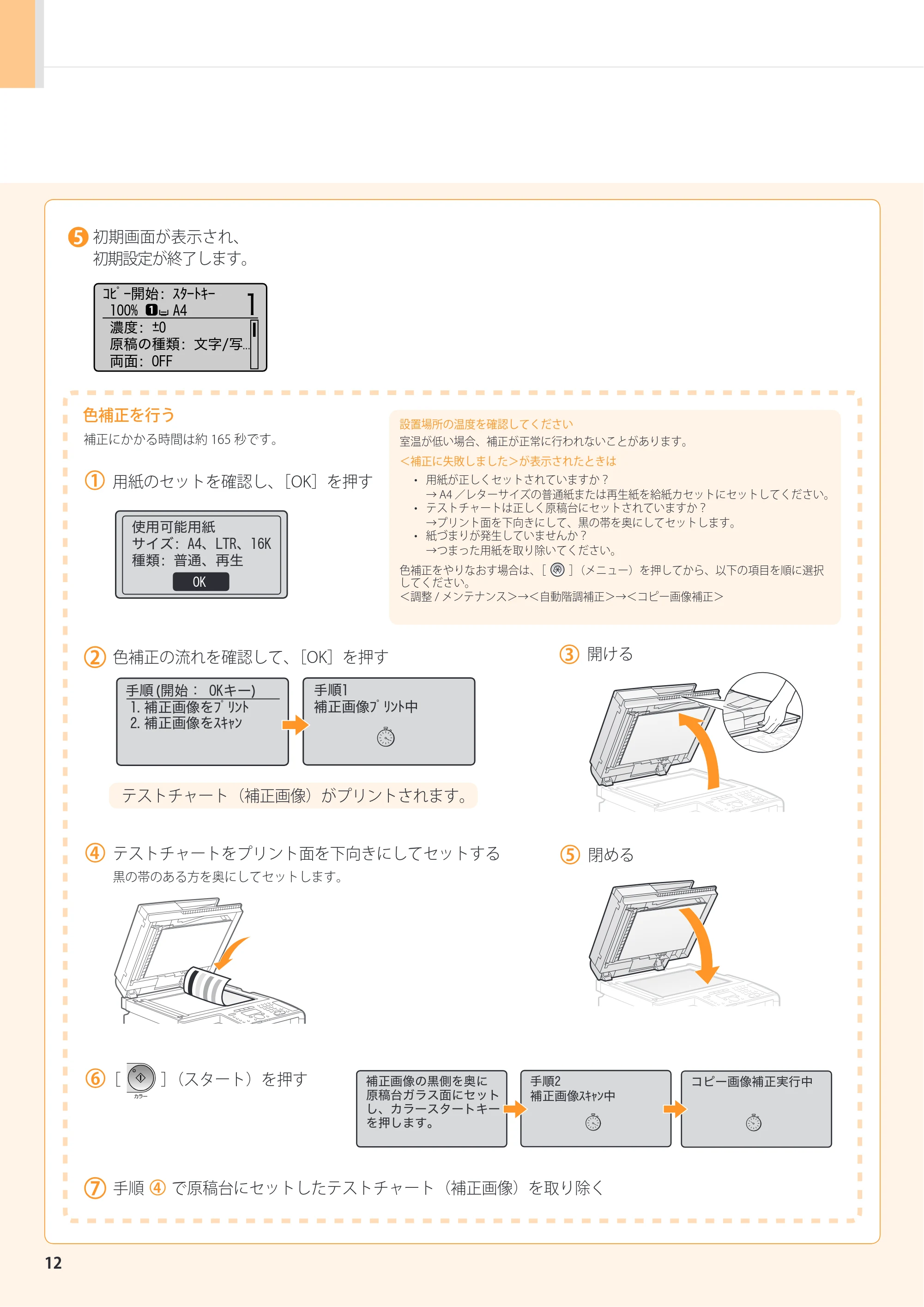 キヤノン MF8380Cdw/MF8340Cdn スタートアップガイド 2011年10月20日更新（PDF：4.95MB） — 原本ページ — 12ページ