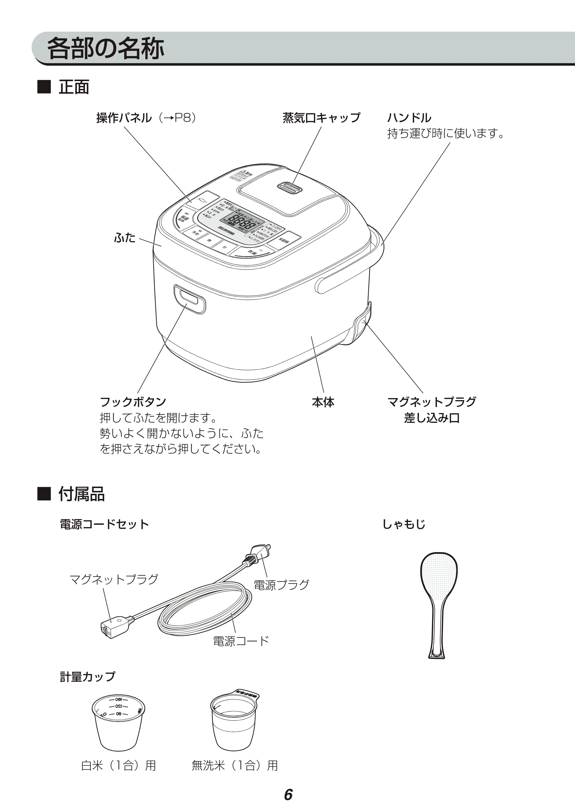 アイリスオーヤマ RC-MC30-WPG 取扱説明書 — 原本ページ — 6ページ