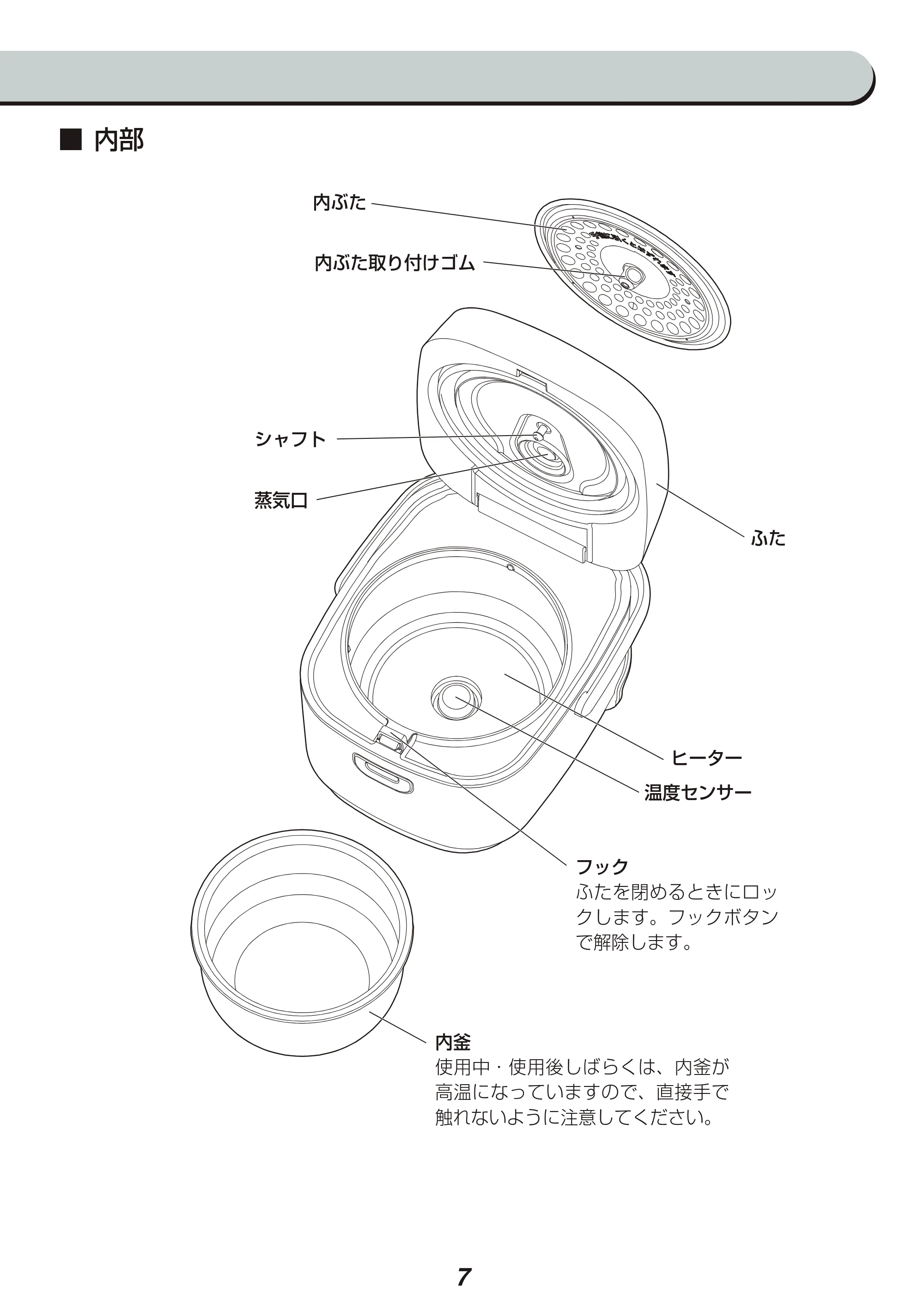 アイリスオーヤマ RC-MC30-WPG 取扱説明書 — 原本ページ — 7ページ