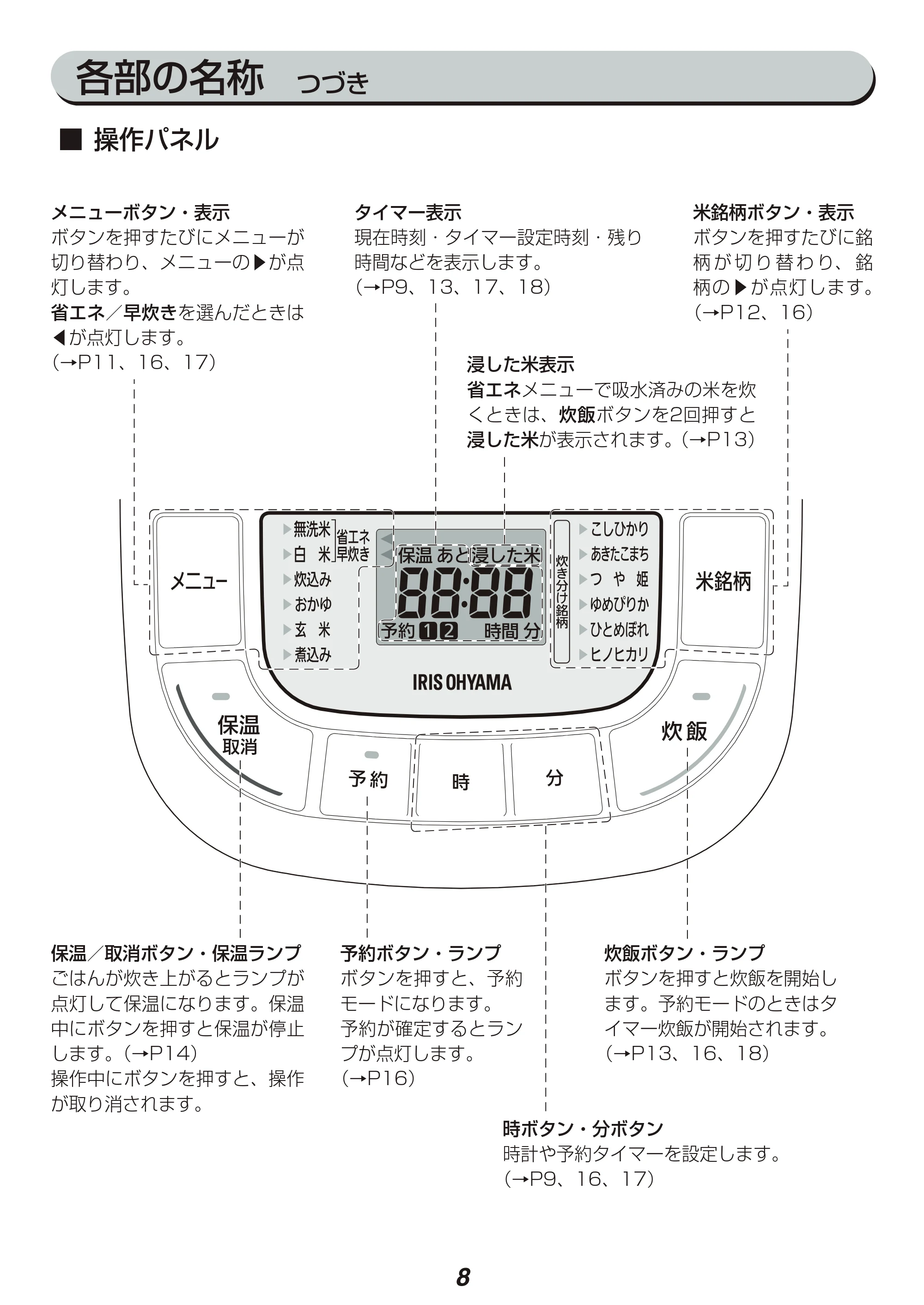 アイリスオーヤマ RC-MC30-WPG 取扱説明書 — 原本ページ — 8ページ