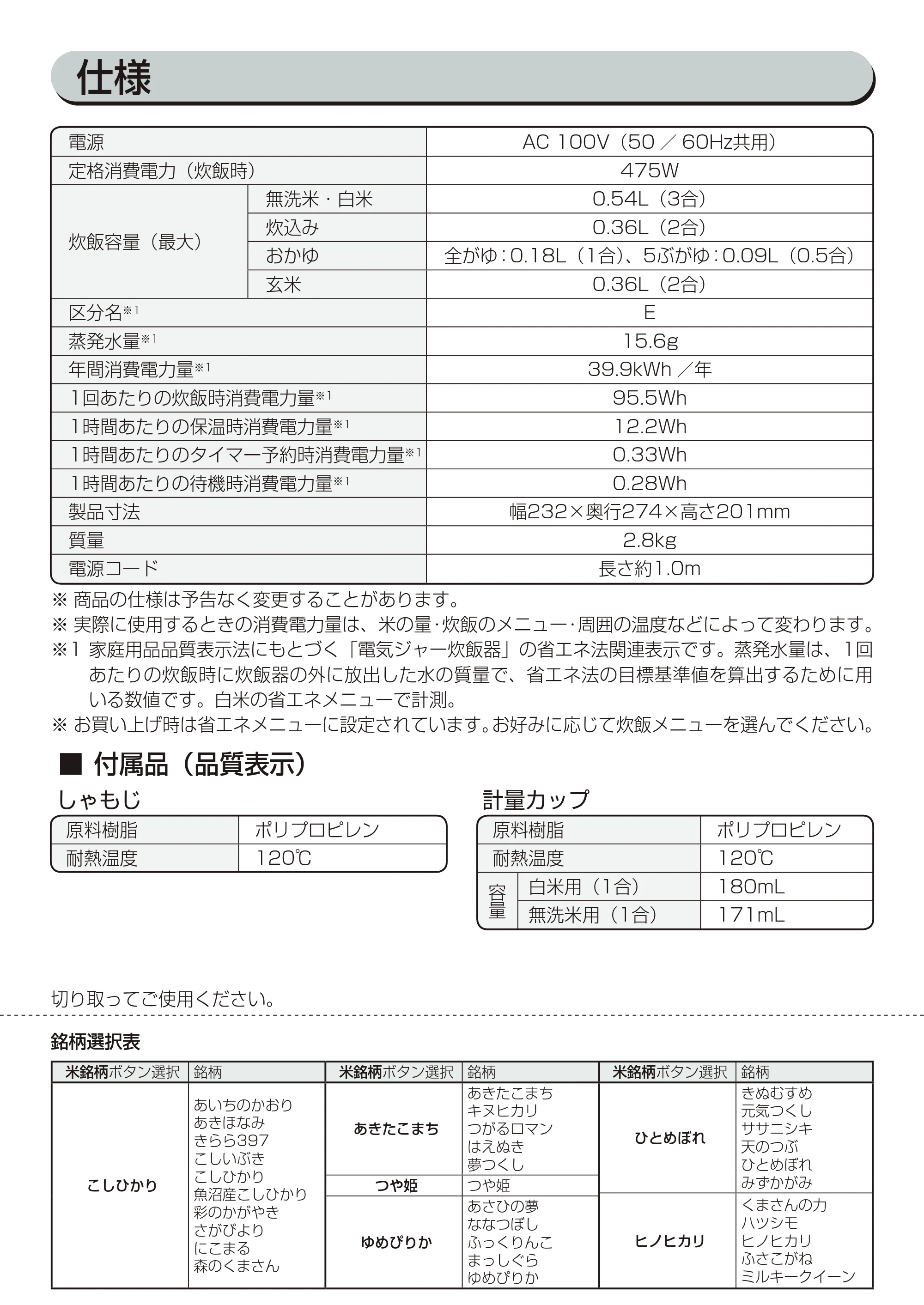アイリスオーヤマ RC-MC30-WPG 取扱説明書 — 原本ページ — 27ページ